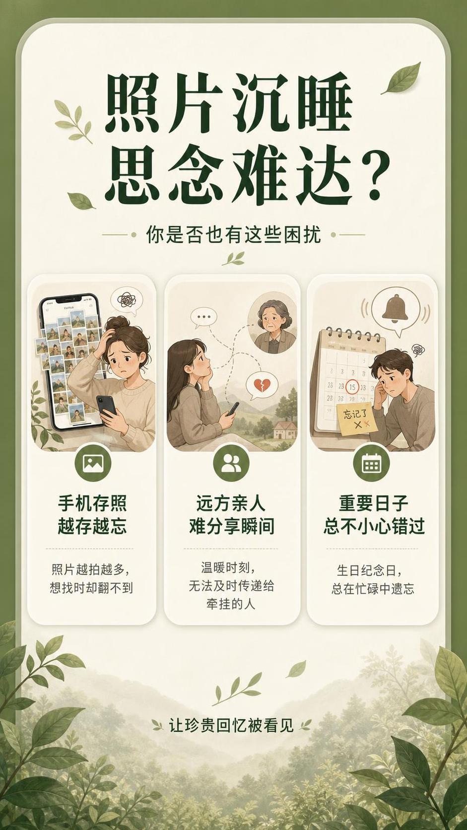 [第2张] 详情页痛点直击-传统存照方式的困扰。本张为痛点页，… - 图片创意预览