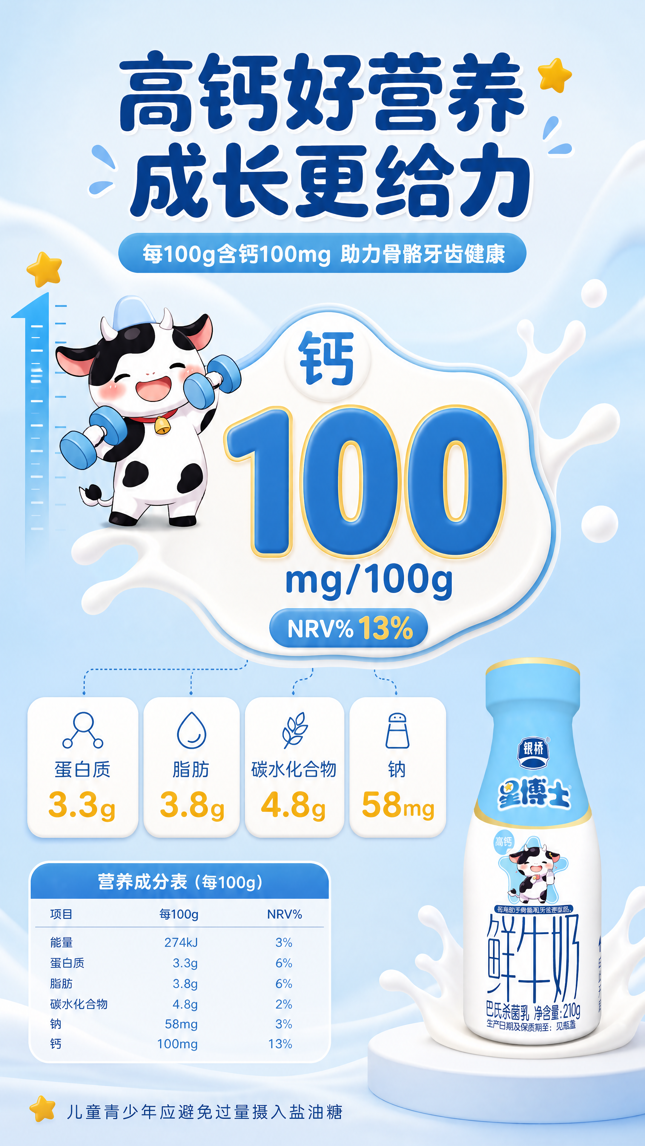 [商品] 使用【图1】银桥星博士高钙鲜牛奶瓶，缩小置于画面右下… - 图片创意预览
