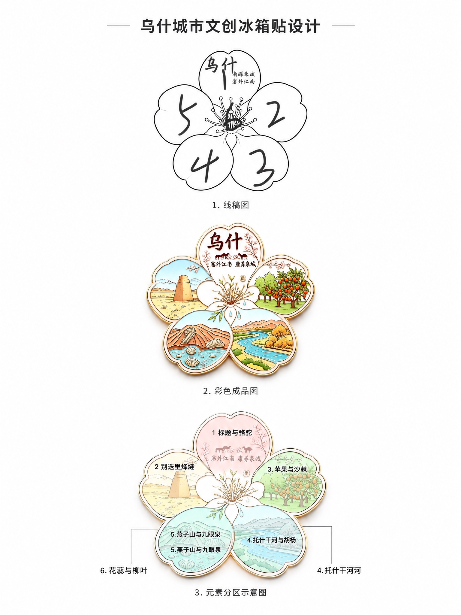 A4竖版作品集排版，白色背景，简洁干净的作品集风格。页面上方居… - 图片创意预览