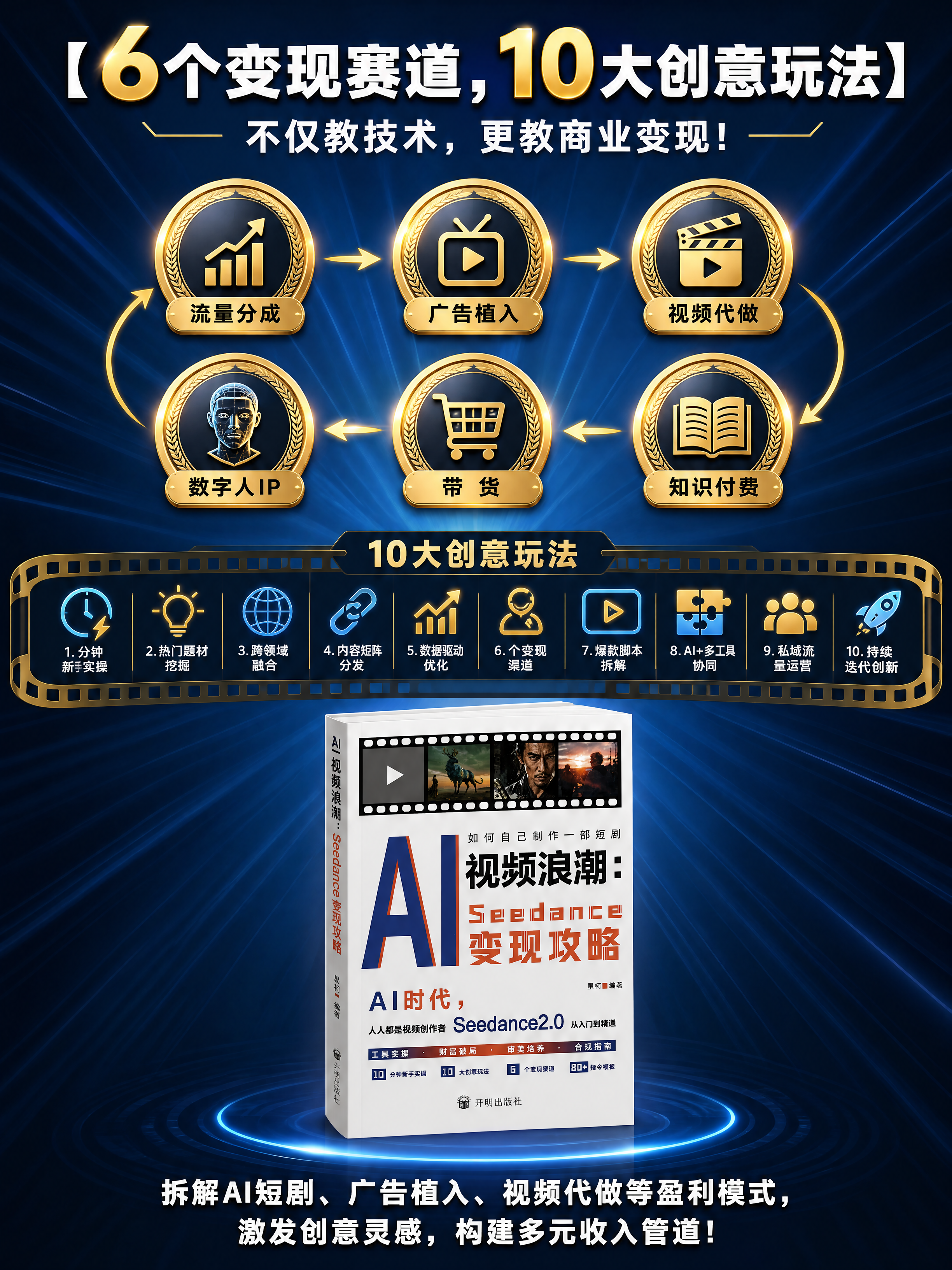 [商品] 使用【图1】《AI视频浪潮：Seedance变现攻略… - 图片创意预览