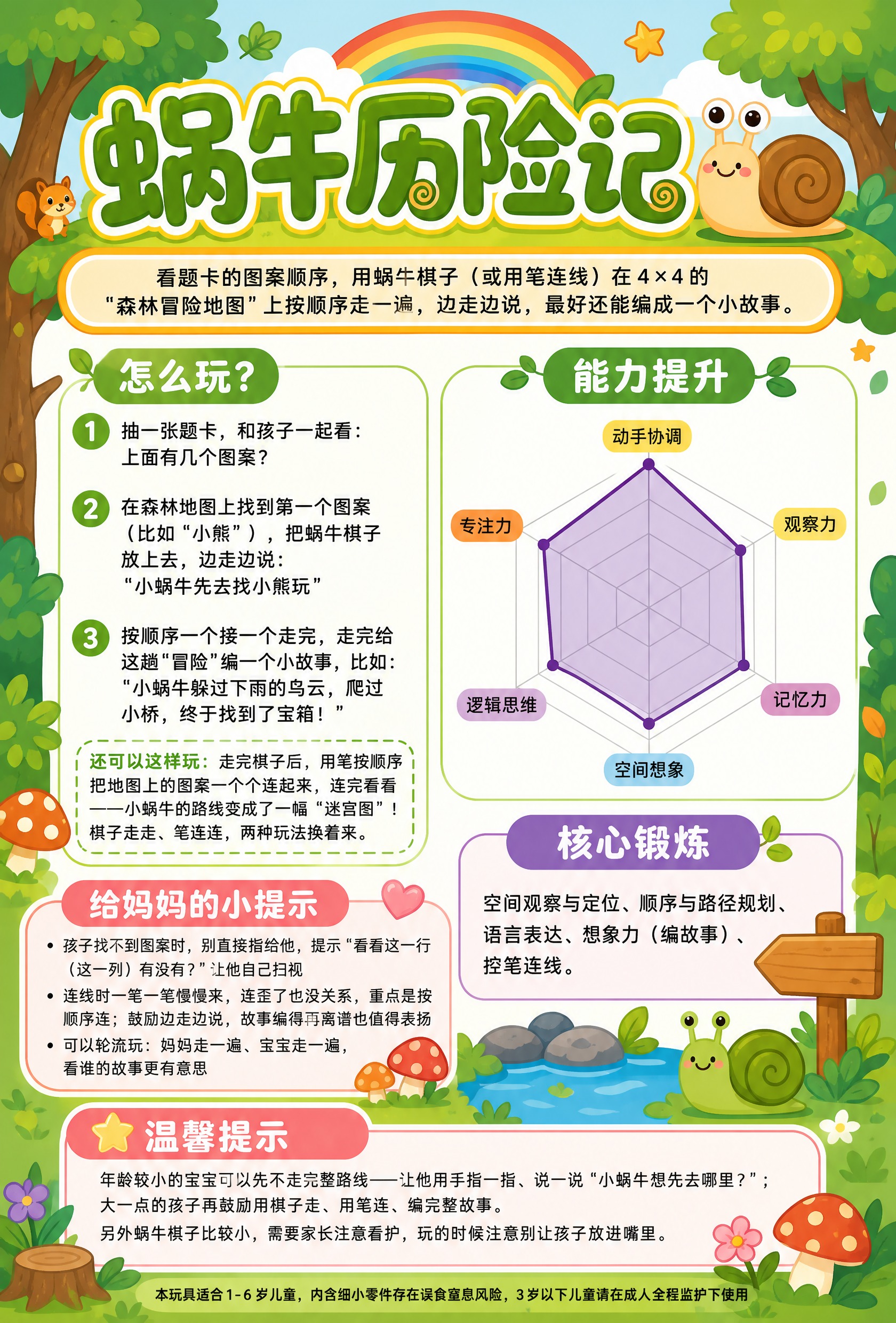 儿童蒙氏玩具使用说明海报，A6竖版，森林冒险卡通风格，明亮活泼… - 图片创意预览