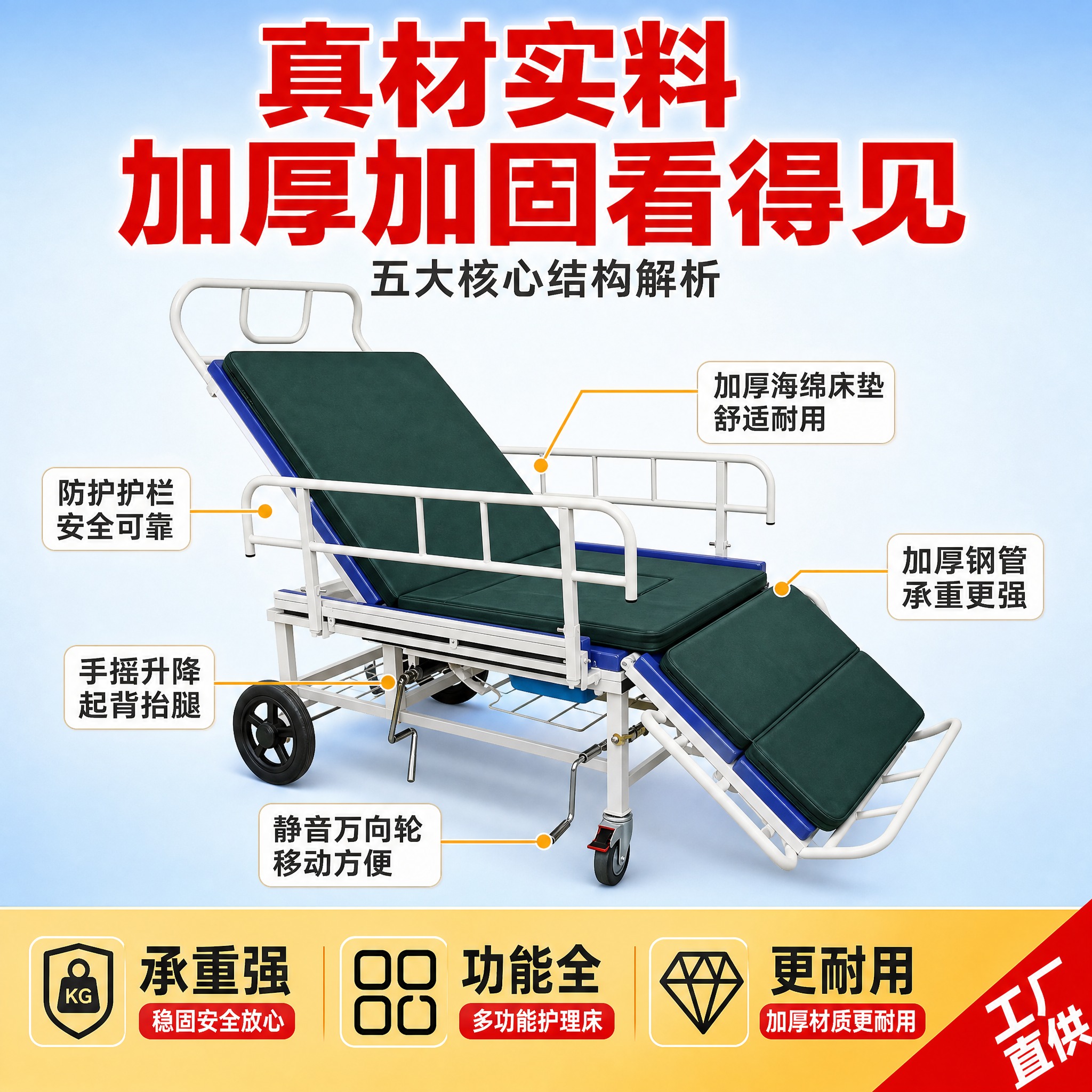[主图-2] 拼多多风格核心亮点图，核心任务：展示产品结构细节… - 图片创意预览