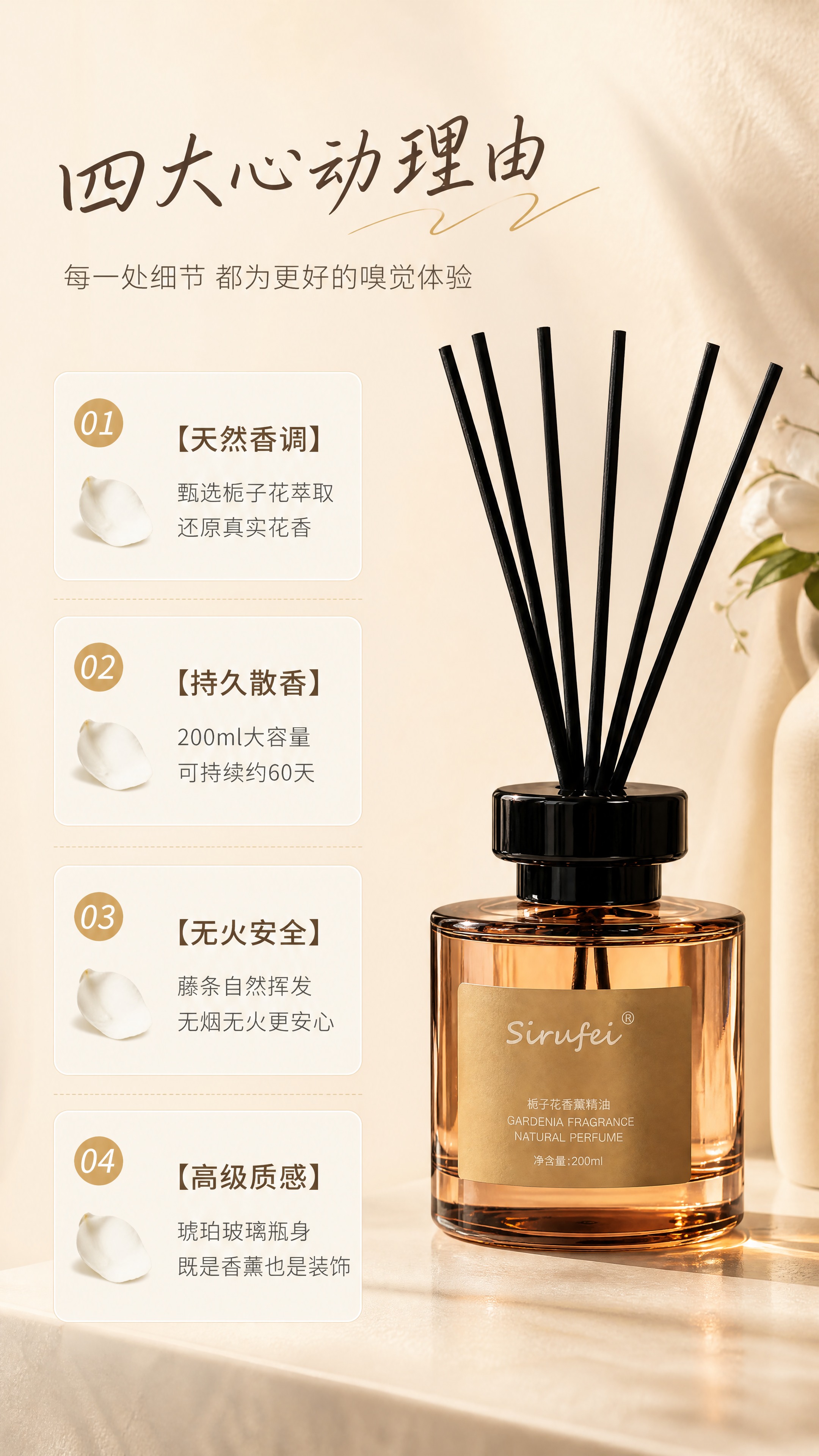[商品] 使用【图1】Sirufei栀子花香薰精油（200ml… - 图片创意预览