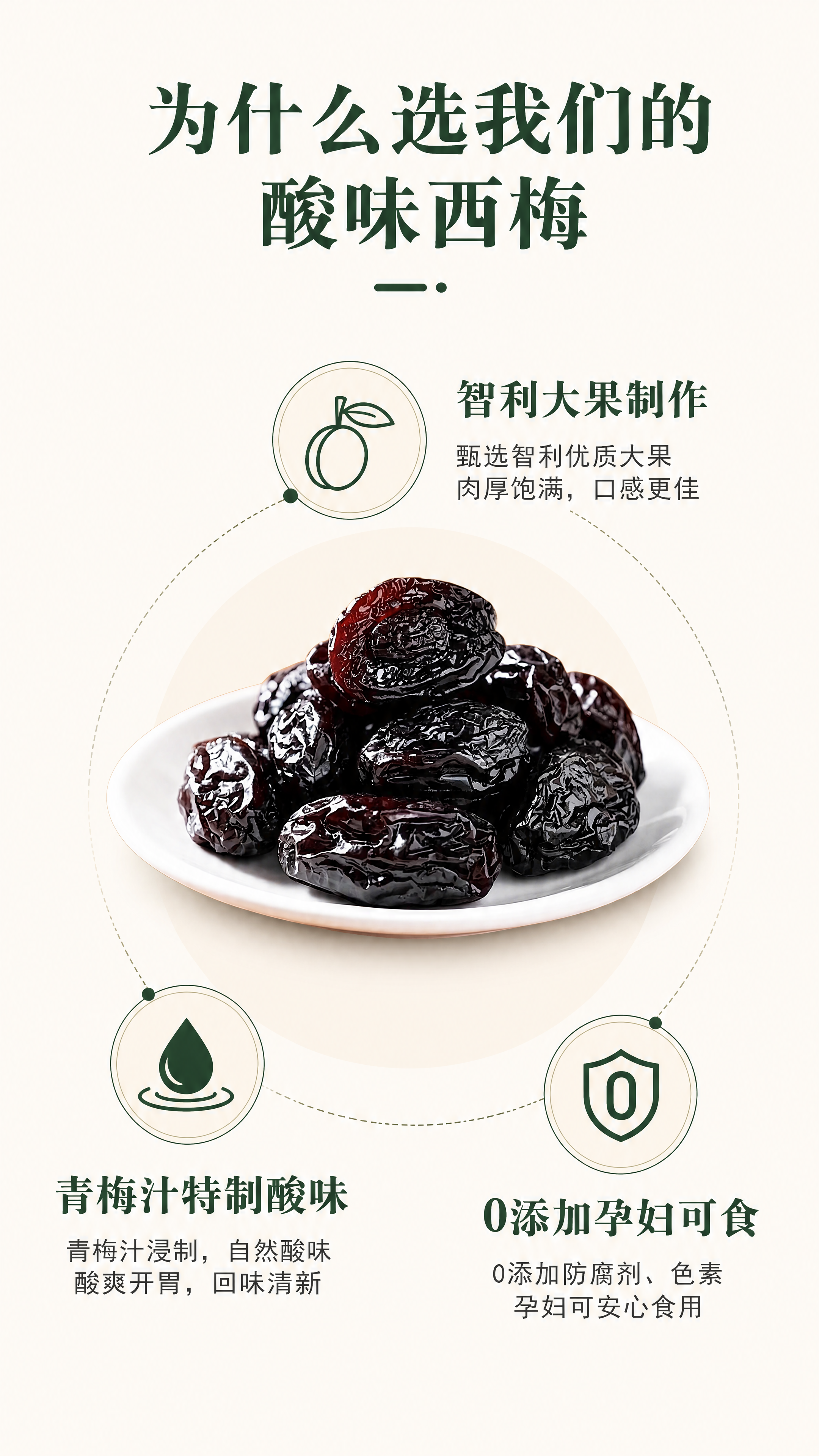 [第7屏] 核心卖点总结屏，提炼三大核心优势。本屏使用【图1】… - 图片创意预览