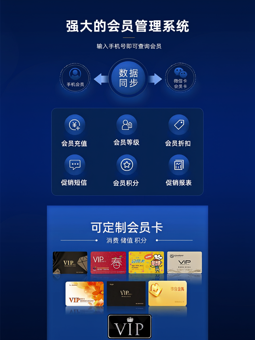 投流广告图，深蓝科技商务风格，与前三张同系列视觉风格，深蓝色渐… - 图片创意预览