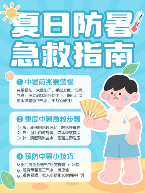 夏日防暑急救指南蓝黄色手绘插画竖版海报预览效果