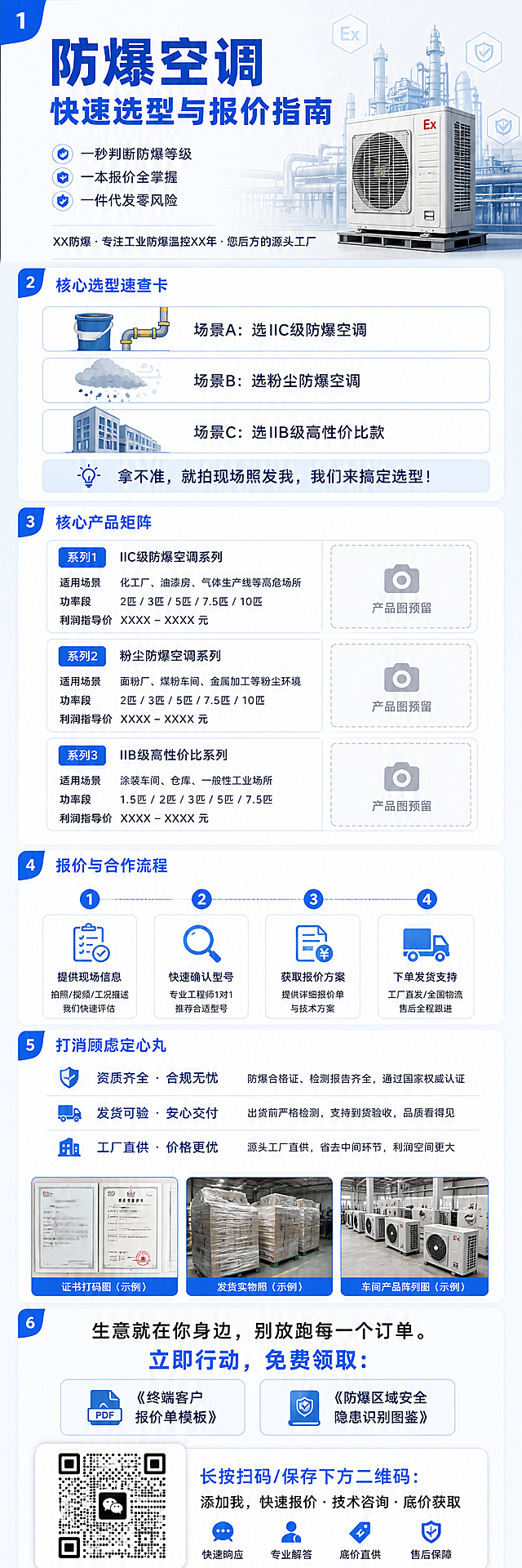 第1部分：合作利益宣言（钩子） 放在最顶端，用最醒目的字告诉他“为什么点开看”。 •	主标题： 防爆空调 快速选型与报价指南 •	副标题（关键！）： 一秒判断防爆等级 · 一本报价全掌握 · 一件代发零风险 •	一句话信任背书： XX防爆 · 专注工业防爆温控XX年 · 您后方的源头工厂 第2部分：“一秒判断选型”速查卡（核心痛点） 这是他们觉得最难、也最有价值的部分。用一张图解决。设计成“看场景照片就能选”的模式。 •	场景A：有易燃气体（油漆、喷漆、化工、加油站） o	图标/实景小图： 油漆桶、燃气管道 o	文字： 选 IIC级 防爆空调（最高等级） •	场景B：有粉尘（面粉厂、打磨车间、木材加工） o	图标/实景小图： 粉尘飞扬 o	文字： 选 粉尘防爆 空调 •	场景C：普通仓库、实验室（仅需高安全标准） o	图标/实景小图： 普通建筑 o	文字： 选 IIB级 高性价比款 •	傻瓜式总结： o	一句话口诀： “拿不准，就拍现场照发我，我们来搞定选型！” 第3部分：核心产品矩阵（高、中、低三档） 不要一下子罗列几十个型号，会给对方选择负担。主推“王牌三系列”，并配上一个“赚钱指导价区间”。 •	系列1：【利润旗舰款】壁挂式/柜式 防爆空调 o	适用： 办公室、值班室、小型库房（这个系列客户问的最多，出单最快） o	功率段： 1P / 1.5P / 2P / 3P / 5P o	直接标出渠道参考利润： “您的利润空间可达：￥1500 - ￥5000+/台” o	配图： 产品白底图或安装实景图 •	系列2：【大单利器】风管式/嵌入式 防爆空调 o	适用： 大车间、洁净间、需要隐藏安装的高端场所 o	功率段： 3P ~ 10P o	话术引导： “大空间、高要求客户，推这款，单值高，客户黏性强” o	配图： 产品图 •	系列3：【场景专用】高温/防腐/集装箱专用 •	适用： 特种车辆、高温仓库、海边防腐需求 •	核心卖点： 别人搞不定的，我们能，打造差异化和专业壁垒 •	配图： 特殊工况安装图 第5部分：打消顾虑的“定心丸”模块 •	关于合作： 全国一件代发 · 底价结算 · 可指定发货抬头 · 绝不跳单撬客户。 •	关于资质： 每台设备随带防爆合格证、3C认证，帮您从容应对客户审查。 •	关于售后： 整机保修XX年 · 关键部件只换不修 · 24小时技术电话待命 · 安装图纸指导。 •	此处放一张： 证书打码图、发货时贴有物流单号的实物照、待发车间的整齐产品阵列图。 第6部分：呼之欲出的行动号召 给一个无法拒绝的“下一步行动指令”。 •	文案： 生意就在你身边，别放跑每一个订单。 •	立即行动，免费领取： o	《终端客户报价单模板》（让你报价不发愁） o	《防爆区域安全隐患识别图鉴》（给你的师傅，让他们秒变找单高手） •	长按扫码/保存下方二维码： •	[此处放你的微信二维码名片大图] •	文字： 添加我，快速报价 · 技术咨询 · 底价获取 
生成长图