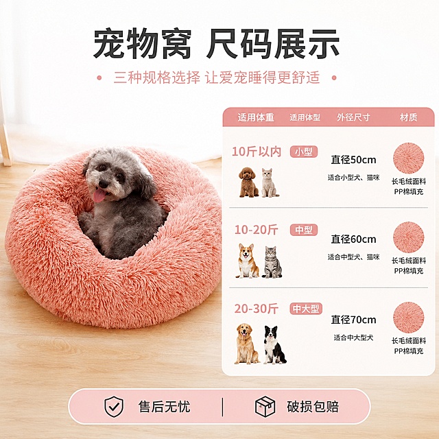 [主图-6] 宠物窝规格尺码展示
[氛围风格] 清晰直观选择指南
[画质] 商业摄影质感、光线柔和通透、产品清晰真实、画面干净高级
[元素] 左侧展示粉色圆形宠物窝整体，右侧轻量参数表，用图标搭配文字标注适用宠物体型、外径尺寸、材质信息，分别展示小型犬、中型猫犬通用选项，保持宠物窝外观材质颜色和原图一致，杜绝变形色差。底部添加圆角服务承诺胶囊
[光影] 均匀柔光，参数区域清晰不刺眼，整体明亮干净
[配色] 主色柔粉色，参数表浅白底深灰字，清晰易读
[文字版式] 参数表分条展示：适用体重 10斤以内/10-20斤/20-30斤，对应标注小型/中型/中大型；底部胶囊文字：售后无忧 破损包赔，文字清晰对比适中
[输出要求] 1:1比例，文字清晰锐利，超高清商业摄影质感
[负向提示词] 变形，文字错乱，产品图模糊，背景杂乱，水印，电商平台Logo