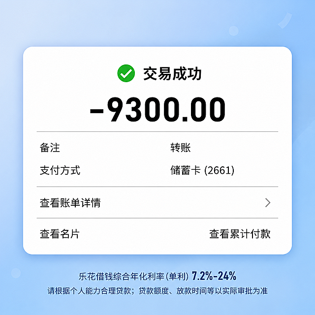 参考原图的版式骨架和浅蓝渐变背景风格，重新生成一张交易成功通知界面海报。去掉左上角的"分期乐"logo和右上角的"贷款有风险 借款需谨慎"提示语，调整内容和排版。

画面结构：
- 背景：浅蓝色渐变背景，简洁干净的金融APP界面风格
- 中央：一个大的白色圆角矩形卡片，带有轻微阴影，卡片内从上到下依次为：
  1. 顶部居中：绿色圆形对勾图标 + 黑色大字"交易成功"
  2. 下方居中：超大黑色粗体数字"-9300.00"，字号最大最醒目
  3. 一条细灰色分隔线
  4. 信息行1：左侧"备注"，右侧"转账"
  5. 信息行2：左侧"支付方式"，右侧"储蓄卡 (2661)"
  6. 一条细灰色分隔线
  7. 操作项1：左侧"查看账单详情"，右侧灰色箭头图标
  8. 操作项2：左侧"查看名片"，右侧"查看累计付款"
- 卡片底部外的画面底部：
  - 一行小字："乐花借钱综合年化利率(单利) 7.2%-24%"
  - 再下方一行更小字："请根据个人能力合理贷款；贷款额度、放款时间等以实际审批为准"

整体风格：简洁、清晰、金融APP界面风格，排版精美，信息层级分明，文字清晰可读。画面中所有数字必须精确渲染，不得错位、遗漏或编造。画面中所有信息区域必须填充完整合理的内容，不得出现空白框或占位。