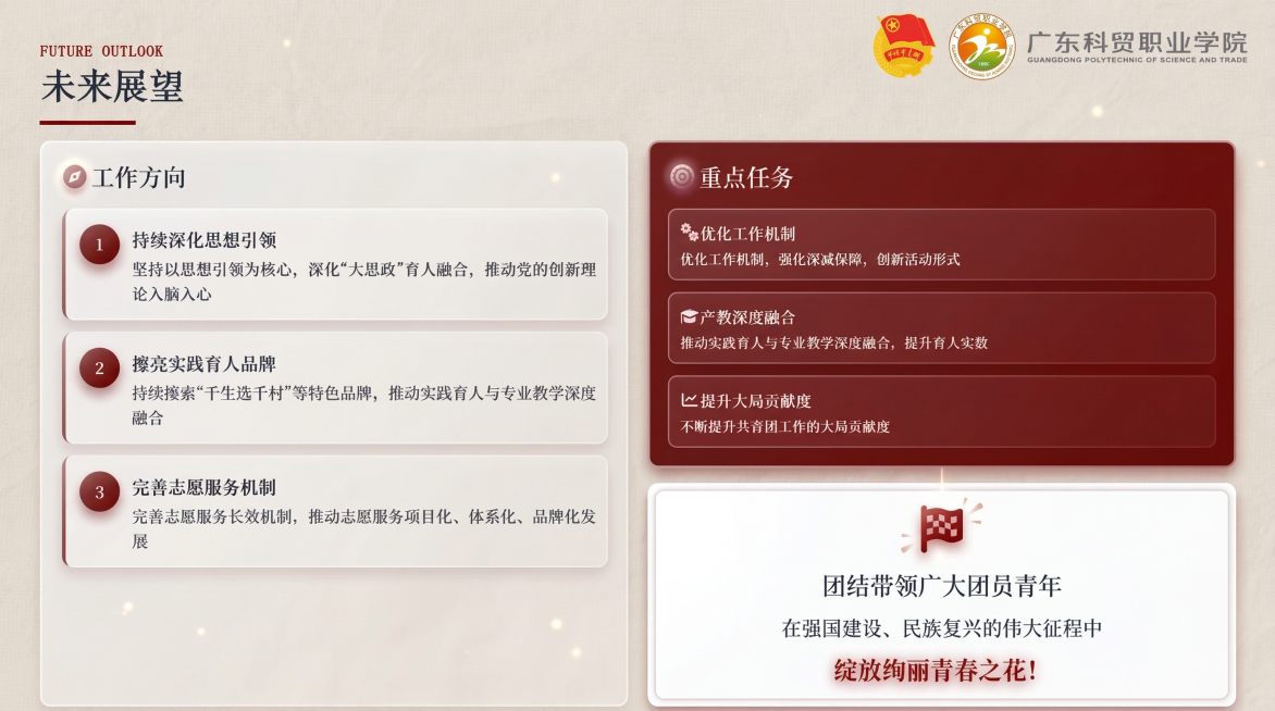 美化这张未来展望可视化图，保持背景图片不动，优化视觉效果，让展示更清晰美观预览效果
