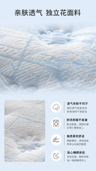 [第3屏] 面料解析页-独立花面料细节展示。本屏使用【图1】放大面料细节，保持纹理颜色与原图一致。细节质感风，浅蓝简约背景，突出细腻质感，商业摄影特写。上半部分面料微距特写占50%，下半部分文字介绍，预览效果