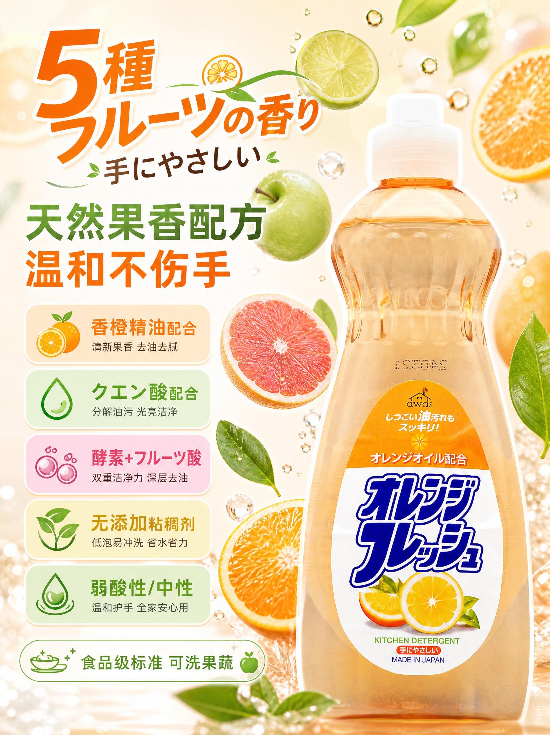 [主图-3 3:4竖版] 主题：5种天然果香配方 温和不伤手… - 图片创意预览