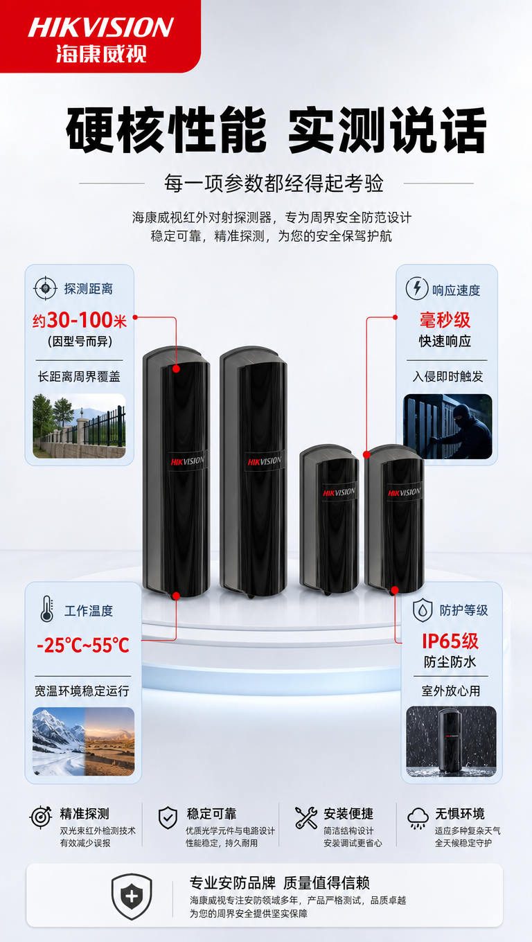 [商品] 使用【图1】海康威视红外对射双款产品，保留产品黑色柱… - 图片创意预览