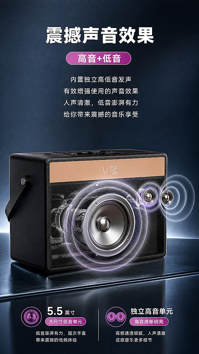 [商品] 使用【图3】闻歌W500便携式K歌音响一体机；保留黑色主体、香槟金装饰条、正面网罩、显示屏的完整结构、颜色、材质和比例；正面喇叭发声单元结构为展示重点，保留声波扩散的视觉效果。
[画面] 目标：§4核心技术-音质结构，展示5.5寸大喇叭+独立高低音发声原理。构图：顶部标题区，中部产品侧视角度展示内部发声单元结构，底部卖点文字。产品占画面约45%，角度为正面偏侧，正面网罩做半透明处理露出内部大喇叭和高音单元，喇叭前方有层层扩散的白色声波圆环。背景：深灰蓝渐变科技感背景，底部有反光台面。
[视觉] 套系策略：风格=科技轻奢3D商业渲染；标题字=现代无衬线粗体大字；正文字=简洁无衬线体；主色=深蓝藏青色；背景延展=基于深灰蓝做渐变、底部反光和科技质感；强调色=香槟金+紫粉色，仅用于标签和声波高光；标题色=白色；正文色=浅灰白色；组件=紫粉渐变胶囊标签、声波圆环可视化；光影=侧逆光勾勒产品轮廓，正面补光保证信息清晰。
[文字] 顶部主标题："震撼声音效果"（白色大字）；下方紫粉渐变胶囊标签："高音+低音"（白字）；标签下方4行卖点："内置独立高低音发声"、"有效增强使用的声音效果"、"人声清澈，低音澎湃有力"、"给你带来震撼的音乐享受"（浅灰白色字）。文字均横排，位于画面上半部分。
[规格] 图片比例9:16竖版，4K分辨率，负向提示：避免变形、错字、文字过小、产品颜色改变、结构失真、竖排文字、绝对化用语。