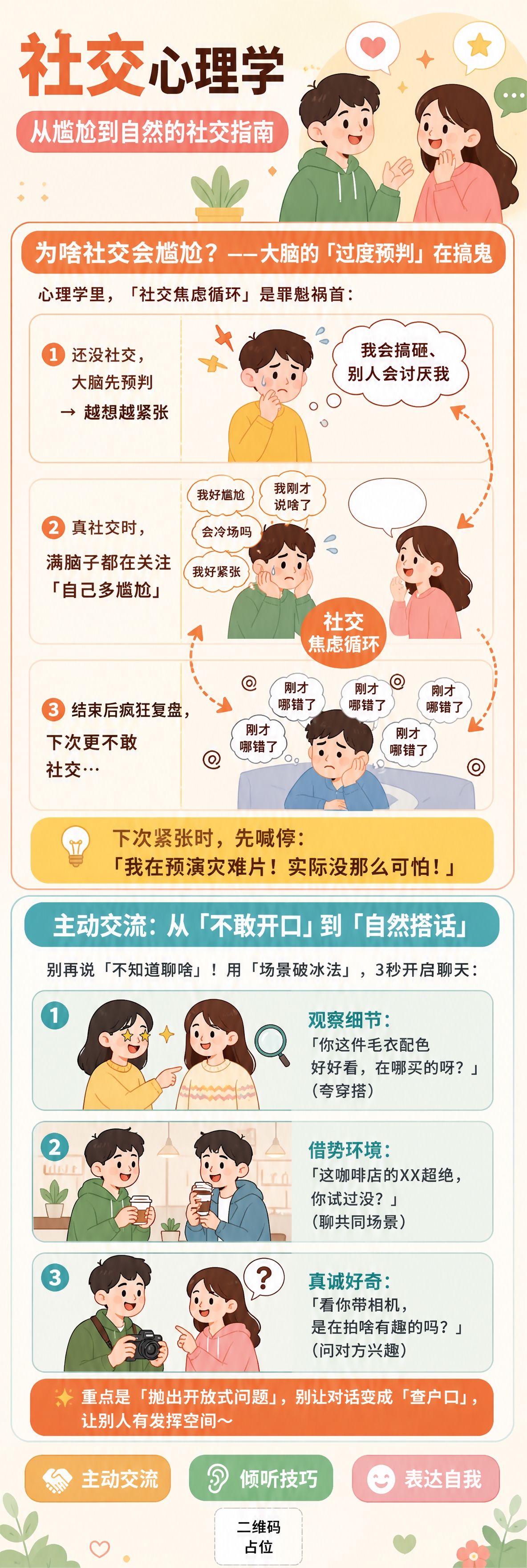 一张竖版手机长科普海报，主题为社交心理学，韩系扁平化矢量插画风… - 图片创意预览