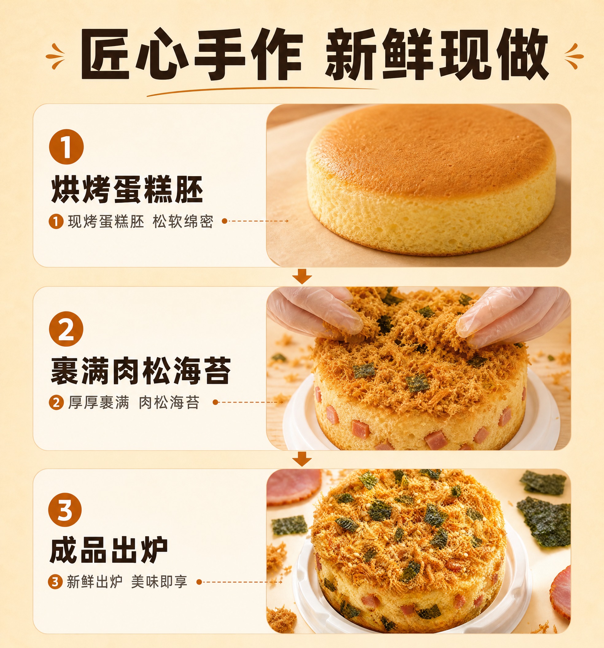 [商品] 使用用户提供的火腿肉松海苔卷产品图；产品出现在第三步… - 图片创意预览
