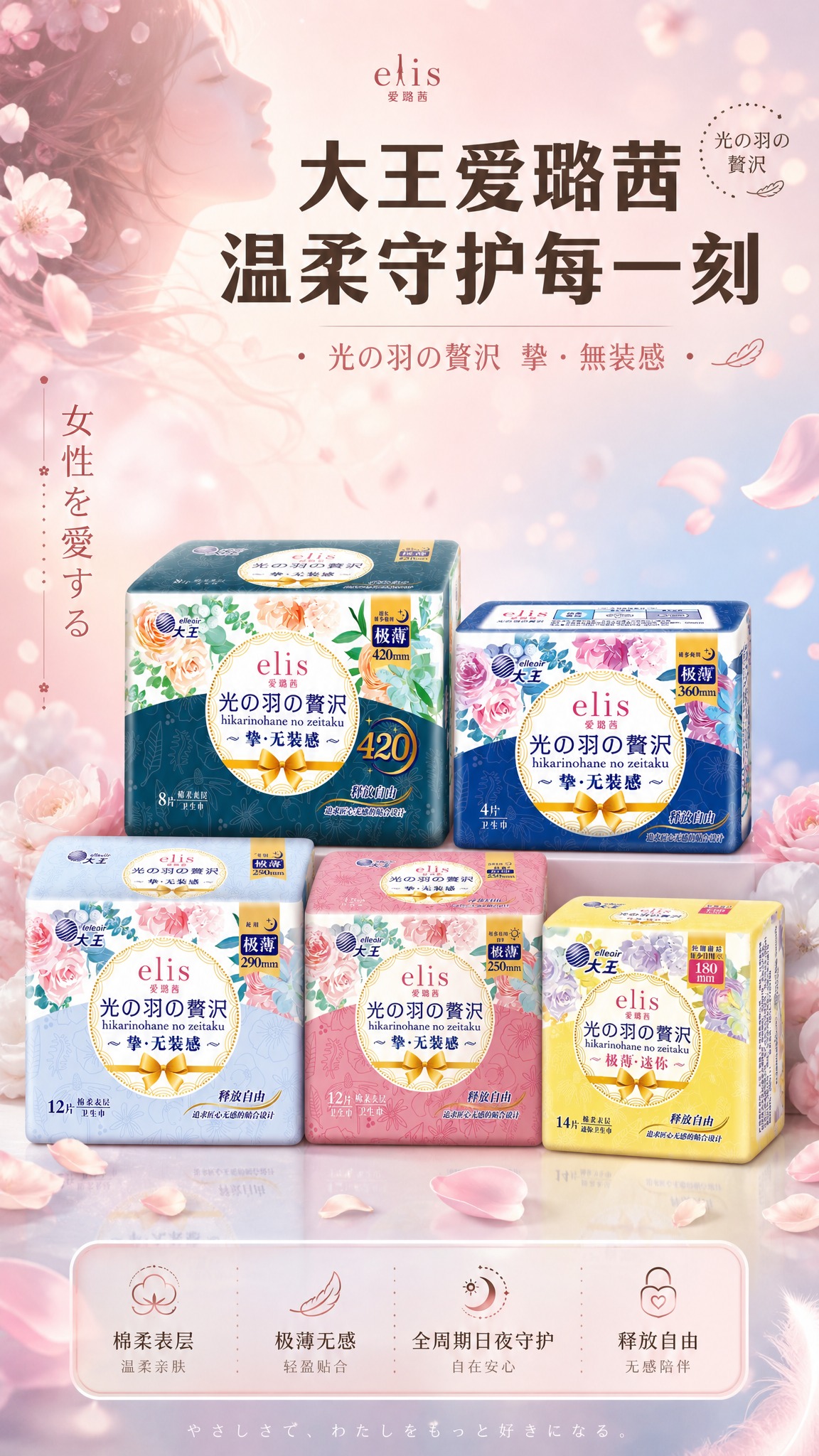 [商品] 使用5款大王爱璐茜卫生巾产品图；保留每款包装盒的原始… - 图片创意预览