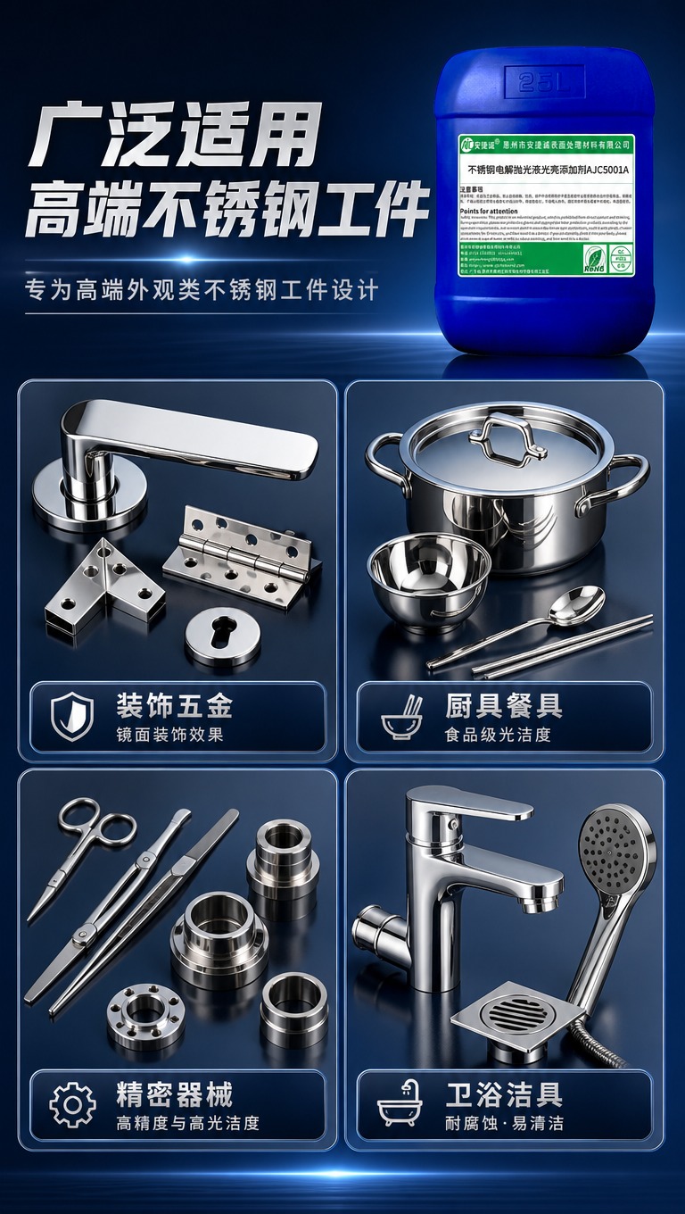 [商品] 使用【图1】25L蓝色塑料桶包装的不锈钢电解抛光液光… - 图片创意预览