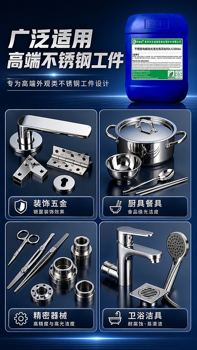 [商品] 使用【图1】25L蓝色塑料桶包装的不锈钢电解抛光液光亮剂AJC5001A；保留桶身蓝色、25L标识、安捷诚Logo、标签文字内容、整体比例和结构；桶身位于画面右上角，占画面约20%。
[画面] 页面目标：展示适用场景与工件类型，体现产品应用范围。构图：2x2宫格布局，展示四类高端外观类不锈钢工件应用场景：1.不锈钢装饰件/五金配件 2.不锈钢厨具/餐具 3.不锈钢医疗器械/精密零件 4.不锈钢卫浴/洁具。每个宫格内为对应不锈钢工件的高清镜面效果实拍图。背景：深蓝渐变底色，宫格间用细线分隔。
[视觉] 套系策略：风格=工业科技专业商业摄影；标题字=粗黑无衬线工业字体；正文字=简洁无衬线体；主色=深蓝科技蓝；背景延展=基于深蓝做深浅渐变、金属光泽粒子、镜面反射光效；强调色=银白高光，仅用于小面积图标、引线、标签和光效点缀；标题色=银白高光；正文色=浅灰蓝；组件=圆角深色信息卡、细线引线、金属质感图标；光影=冷调硬光，突出各场景不锈钢工件的镜面光泽与高端质感。
[文字] 顶部主标题：「广泛适用 高端不锈钢工件」。副标题：「专为高端外观类不锈钢工件设计」。四个宫格分别标注：「装饰五金」「厨具餐具」「精密器械」「卫浴洁具」。每个标注下方配1句短说明，如「镜面装饰效果」「食品级光洁度」等。
[规格] 图片比例9:16竖版，4K分辨率，避免变形、错字、文字过小、桶身颜色改变、标签文字错乱。