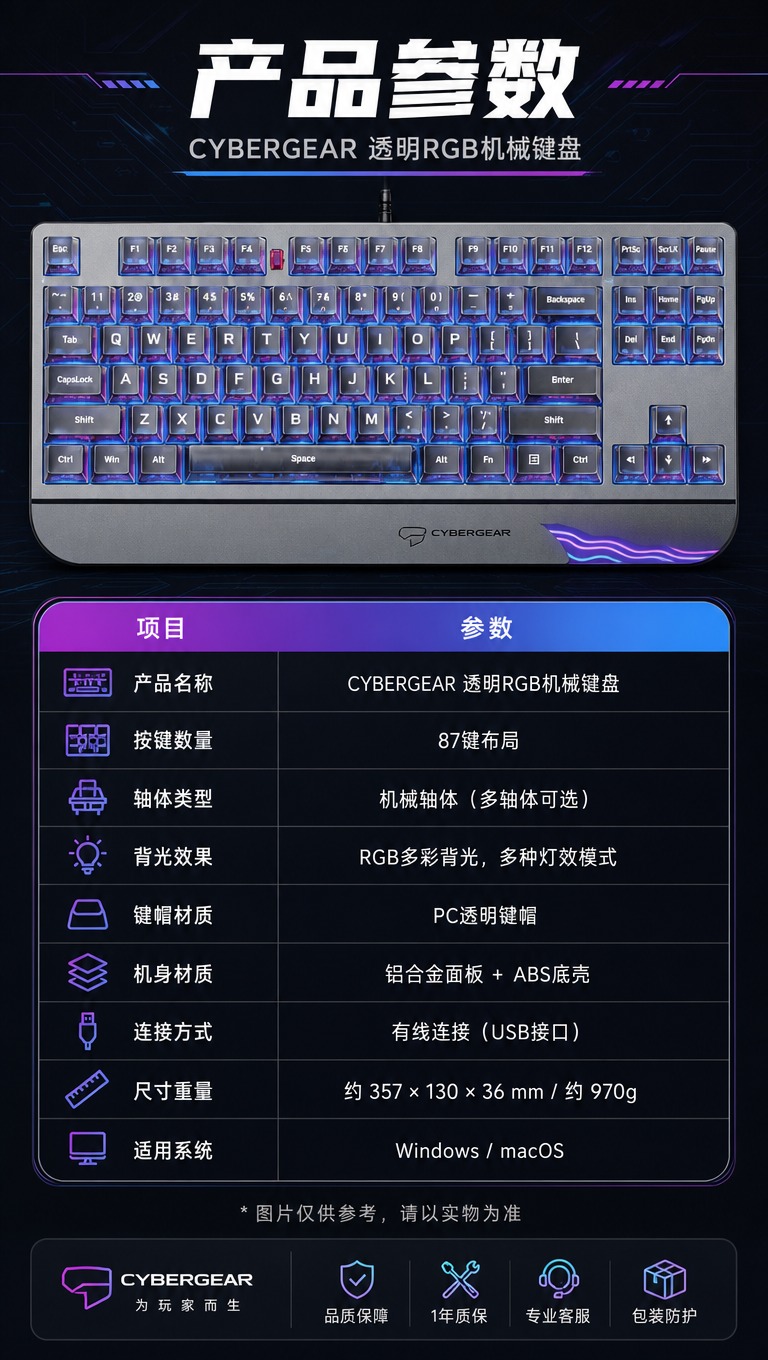 [商品] 使用【图1】CYBERGEAR透明键帽RGB机械键盘… - 图片创意预览