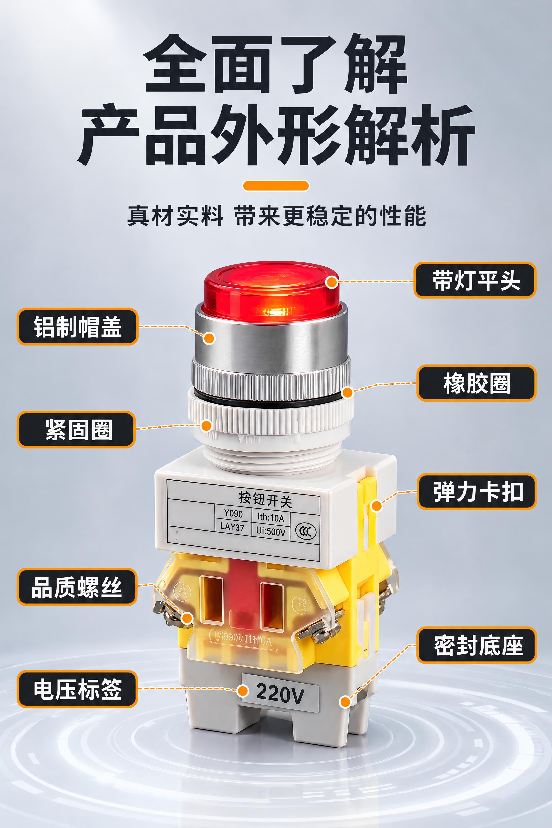 竖版750px宽，带灯平头按钮产品外形解析页，全部用思源黑体。… - 图片创意预览