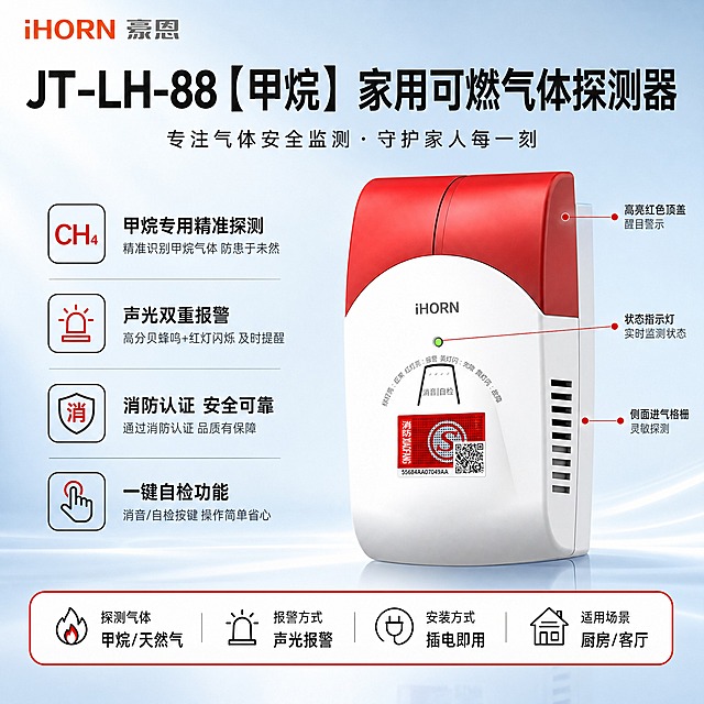 [单张主图] JT-LH-88【甲烷】家用可燃气体探测器，爆款信息型主图路线，同时承担点击、理解、信任、转化四个任务。产品名称文字优先凸显，产品大气风范，外观严格保持原图不变，空白位置用产品优势文字填充。
[画面主体] 使用【图1】红白立式可燃气体探测器，严格保留产品外观结构、红色上盖、白色主体、iHORN Logo、绿色状态指示灯、消音/自检按键、消防认证标识（红色S标+XIAOFANG字样+二维码+编号）、侧面格栅、底部弧形文字说明等所有细节，不改变形状、比例和材质。产品居中偏右，正面微侧角度，占画面约55%，完整不切割。左上角放置【图2】iHORN豪恩品牌LOGO。
[构图版式] 顶部大标题型+左侧参数信息型混合版式。顶部约20%为产品名称标题区，左侧约30%为参数与卖点区，中右部为产品主视觉区，底部约20%为核心参数红框信息条。
[场景元素] 背景为柔和棚拍光效的浅蓝渐变，底部有细腻台面倒影和柔和光晕。左侧参数区配简约线性图标，底部核心参数用红色边框填充的圆角矩形卡片承载，卡片内文字为黑色。右侧产品周围用细线引出2-3个功能标注，端点用红色小圆点。
[文案版式] 顶部大字号黑色主标题"JT-LH-88【甲烷】家用可燃气体探测器"，字体粗黑醒目。左侧竖排4组卖点："甲烷专用精准探测""声光双重报警""消防认证 安全可靠""一键自检功能"，每组配简约图标。底部红框参数卡内黑色文字，包含："探测气体 甲烷/天然气""报警方式 声光报警""安装方式 插电即用""适用场景 厨房/客厅"。所有文字横排，层级清晰，文字占比<30%。
[光影质感] 商业摄影质感，左前侧柔和棚拍主光，产品立体感强，白色外壳细腻有质感，红色顶盖光泽均匀，阴影自然柔和，底部有真实台面投影。
[配色字体] 主色=浅蓝+浅灰渐变背景；强调色=警示红，仅用于红框参数卡边框填充、引线端点、小面积图标点缀；标题色=黑色；正文色=深灰；字体=现代黑体粗体（标题）+简洁无衬线黑体（正文）。
[比例分辨率] 比例1:1，2K，文字清晰可辨，手机端可读。
[负向提示词] 产品变形扭曲、外观改变、消防认证标识模糊或错字、错字糊字、水印、平台Logo、深色背景、高饱和彩色、空白区域过多、文字遮挡产品主体、悬浮感、廉价塑料感。