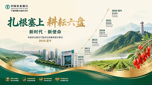中国农业银行宁夏分行发展历程大事记展板，主题为「扎根塞上 耕耘六盘」，整体风格庄重大气，融入宁夏黄河、六盘山、枸杞地域文化元素，主色调为农行标准绿#116A3B，搭配金色和米白，点缀蓝色调，主标题为"扎根塞上 耕耘六盘"，副标题为"新时代·新使命"，展示2010年至今上市后跨越发展与乡村振兴，开篇主题页设计，延续时间轴线，整体风格现代庄重，版式精美，写实商业风，横版16:9超高清4K画质