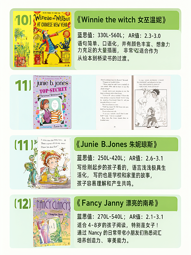 竖版英文童书推荐书单海报，简约扁平化图文列表排版，清新草绿色 + 浅薄荷绿配色，交替底色区分每条书目。左侧放置绘本封面缩略图，右侧信息区域；醒目绿色圆角标题栏，包含大号绿色序号、中文书名、英文书名，下方清晰标注 AR 值、蓝思值与书籍简介。圆润无衬线黑体，圆角矩形模块，干净浅白色背景，少儿英语启蒙宣传图，画面整洁清爽，文字清晰可读，2D 平面，无阴影复杂特效。

第5张：3本书详情列表

【10】《Winnie the witch 女巫温妮》
蓝思值：330L-560L；AR值：2.3-3.0
语句简单、口语化，并有颜色丰富、想象力充足的大量插画，非常适合作为从绘本到桥梁书的过渡。

【11】《Junie B.Jones 朱妮琼斯》
蓝思值：250L-420L；AR值：2.6-3.1
写给刚起步的孩子看的，语言浅显极具生活化，写的也是学校和家里的故事，孩子容易理解和产生共鸣。

【12】《Fancy Nancy 漂亮的南希》
蓝思值：270L-540L；AR值：2.1-3.1
适合4-8岁的孩子阅读，特别是女孩子！通过Nancy的日常带领小朋友们熟悉词汇培养创造力、审美能力。

每条书目左侧放绘本封面缩略图，右侧为文字信息区，草绿色和浅薄荷绿交替底色区分条目。画面中必须完整呈现以上所有文字信息，排版清晰。