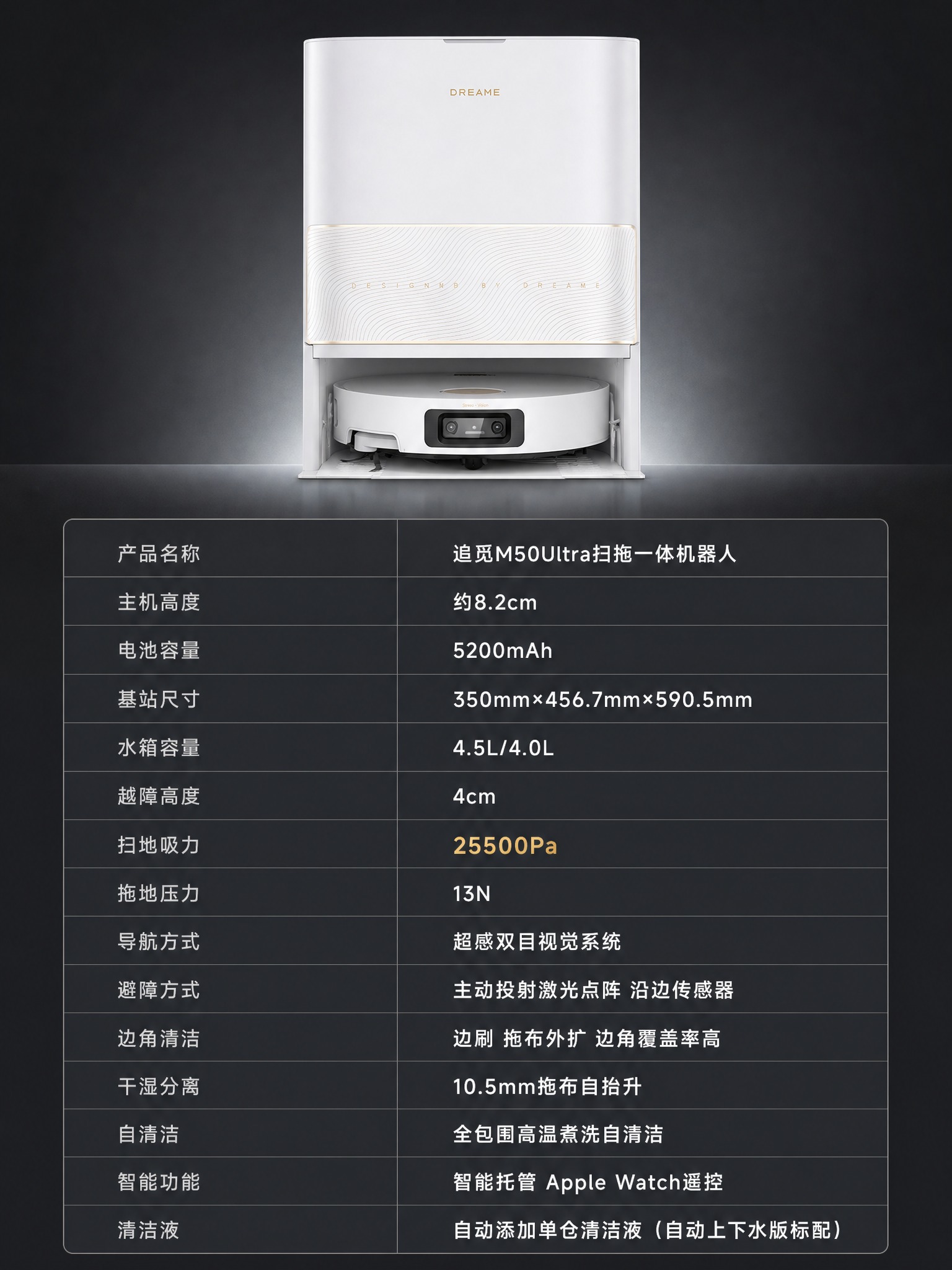 [商品] 使用【图2】【图3】追觅M50Ultra扫拖一体机器… - 图片创意预览
