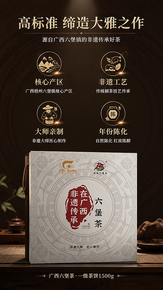[第2屏] 核心卖点总览屏——广西六堡茶四大核心价值图标展示。本屏使用【图3】礼盒正面图作为中部产品展示。
[氛围/风格] 高端深色茶礼风，深棕金配色，典雅厚重，商业摄影质感。
[元素布局] 礼盒正面置于画面中部偏下，占比约40%；上方为四大卖点图标区，呈2×2排列；每个卖点配一个金色线描图标+标题+小字说明；背景深棕色，有细微广西铜鼓纹暗底；礼盒外观、logo、文字纹样与输入图保持一致。
[光影质感] 顶部柔光均匀照射，礼盒底部自然投影，图标区有微弱金色光晕点缀。
[配色色系] 全局底色 #2B1D14 深棕黑；主色 金色#C9A96E；辅助色 米白#E8DFD0 + 暗红#8B2500。
[视角构图] 正面平视，阅读动线顶部大标题→中部四图标→下方产品展示。
[文字版式] 顶部居中主标题「高标准 缔造大雅之作」金色宋体大字，副标题小字白色；四大卖点图标分别为：左上「核心产区」图标+「广西梧州六堡镇核心产区」，右上「非遗工艺」图标+「传统制茶技艺传承」，左下「大师亲制」图标+「非遗大师匠心制作」，右下「年份陈化」图标+「自然陈化 红浓陈醇」；每个卖点图标金色线描，标题金色，说明白色小字；底部产品下方小字「广西六堡茶·一级茶饼1500g」。
[比例分辨率] 9:16竖版比例，4K分辨率，文字清晰可辨，高清画质。
[负向提示词] 包装变形，logo错乱，文字模糊，颜色偏差，缺件错件，水印，图标粗糙，产品比例失调。
