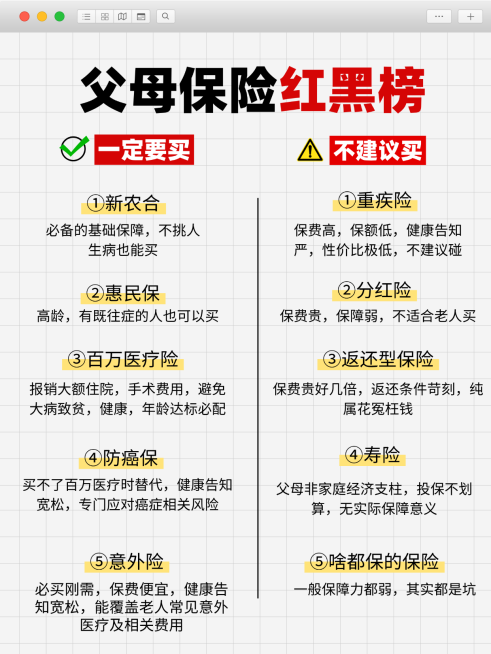小红书保险红黑榜小红书封面预览效果