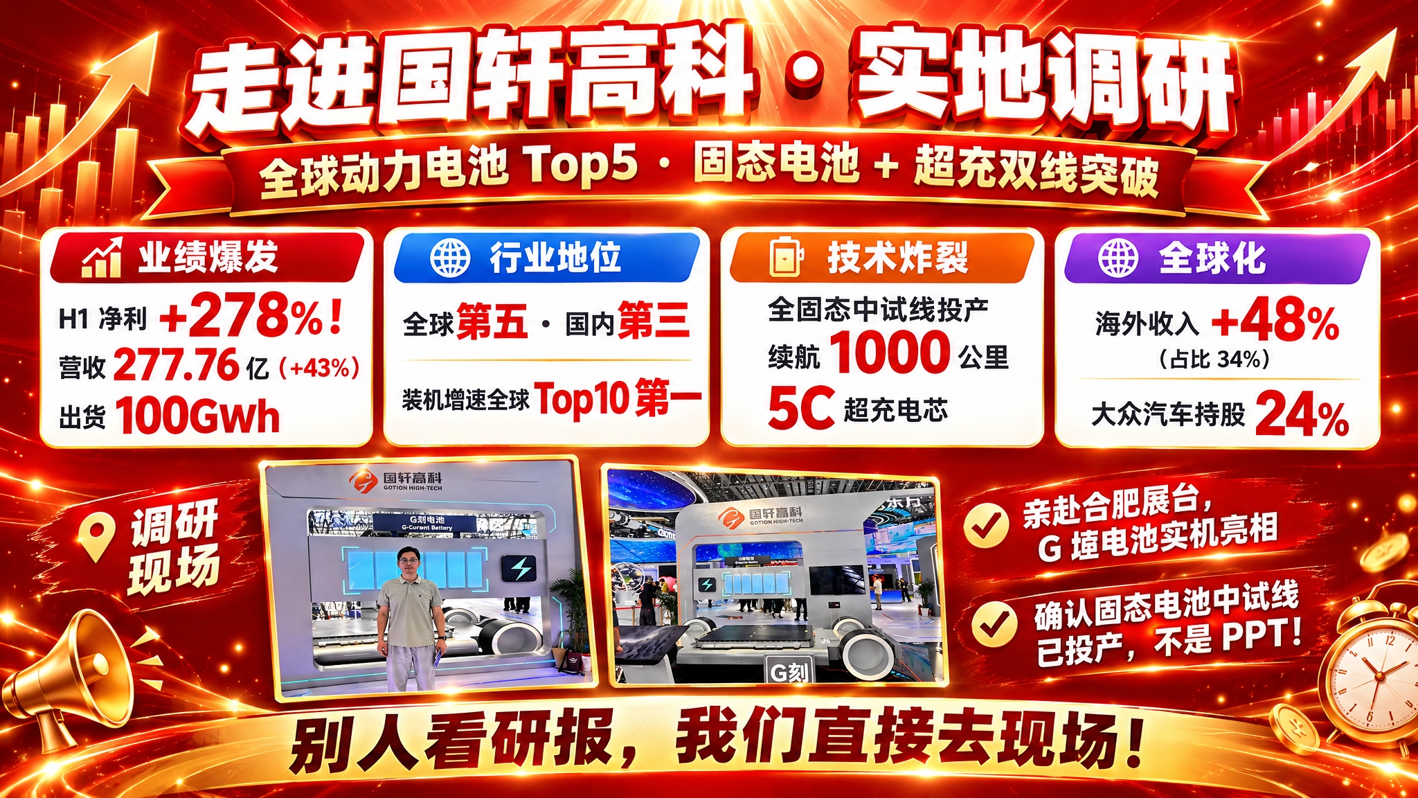 生成一张16:9横向的财经调研主题宣传图，整体视觉严格参考所提… - 图片创意预览