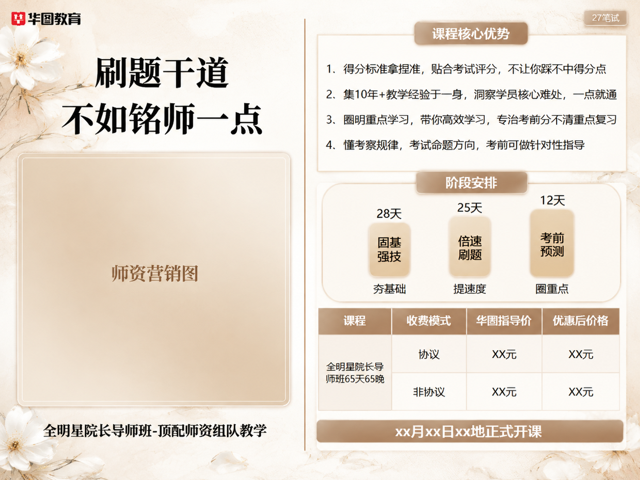 将第二张图的整体设计风格替换为第一张图的新中式雅致风格，保持第… - 图片创意预览