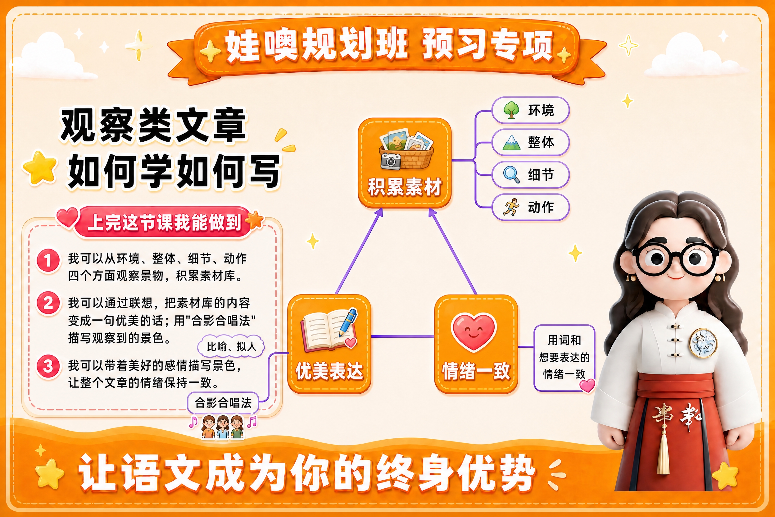 按照参考图的A4横版模板风格（橙黄暖色调、童趣卡通风格、顶部橙… - 图片创意预览