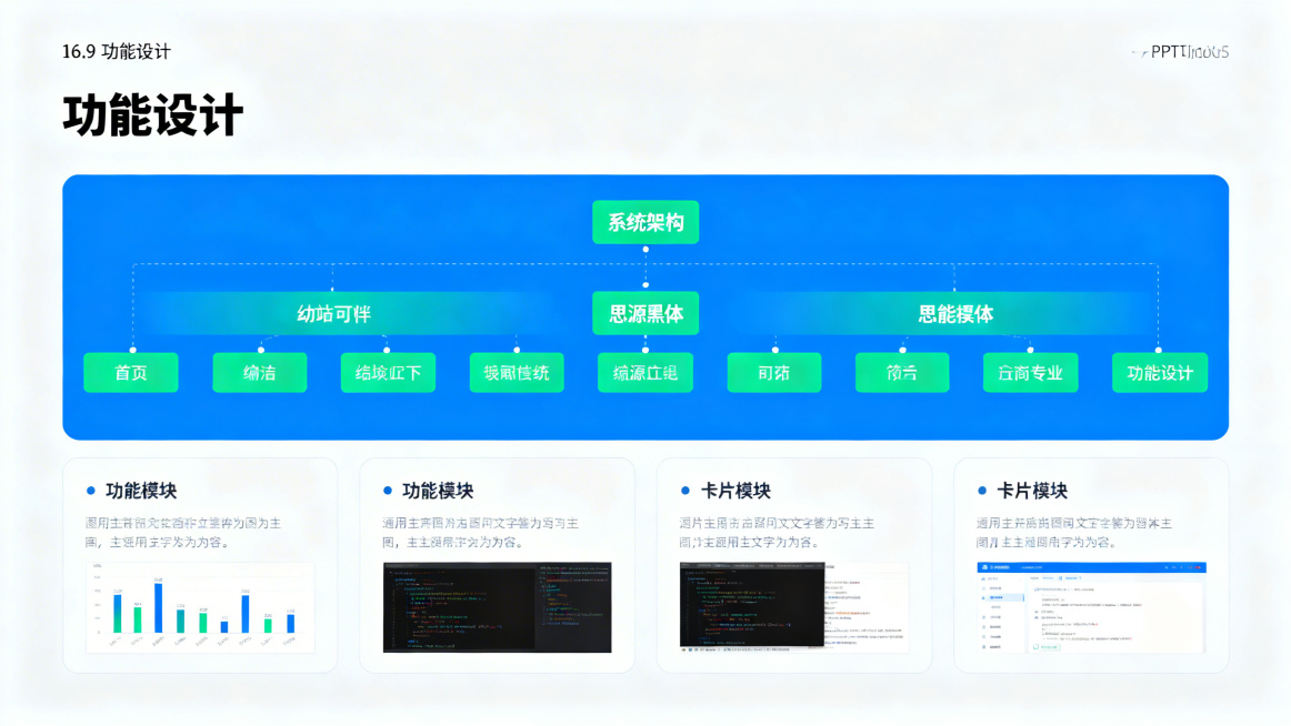 16:9 PPT功能设计页，科技专业简洁风格，蓝白绿配色，标题加粗思源黑体为"功能设计"，上半部分预留大尺寸可编辑系统架构图位置，下半部分分四个卡片式模块预留功能模块说明，预留代码截图和界面截图位置，预览效果