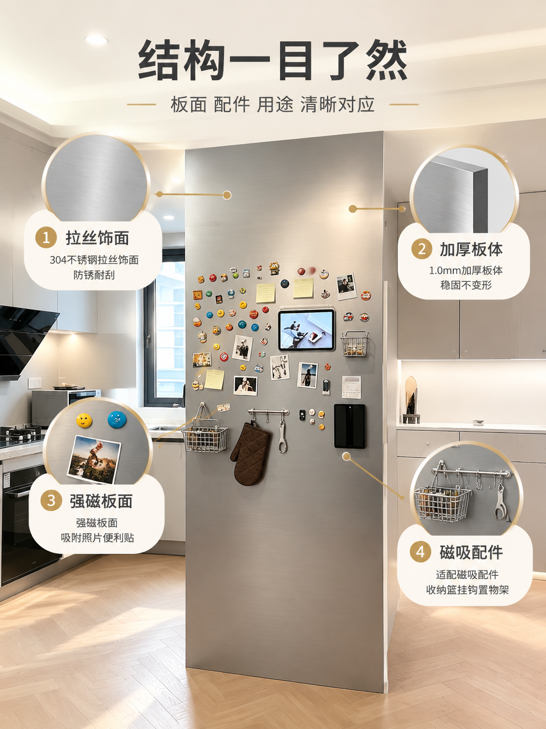 [商品] 使用【图1】不锈钢磁吸珐琅板冰箱墙参考图：产品为拉丝… - 图片创意预览