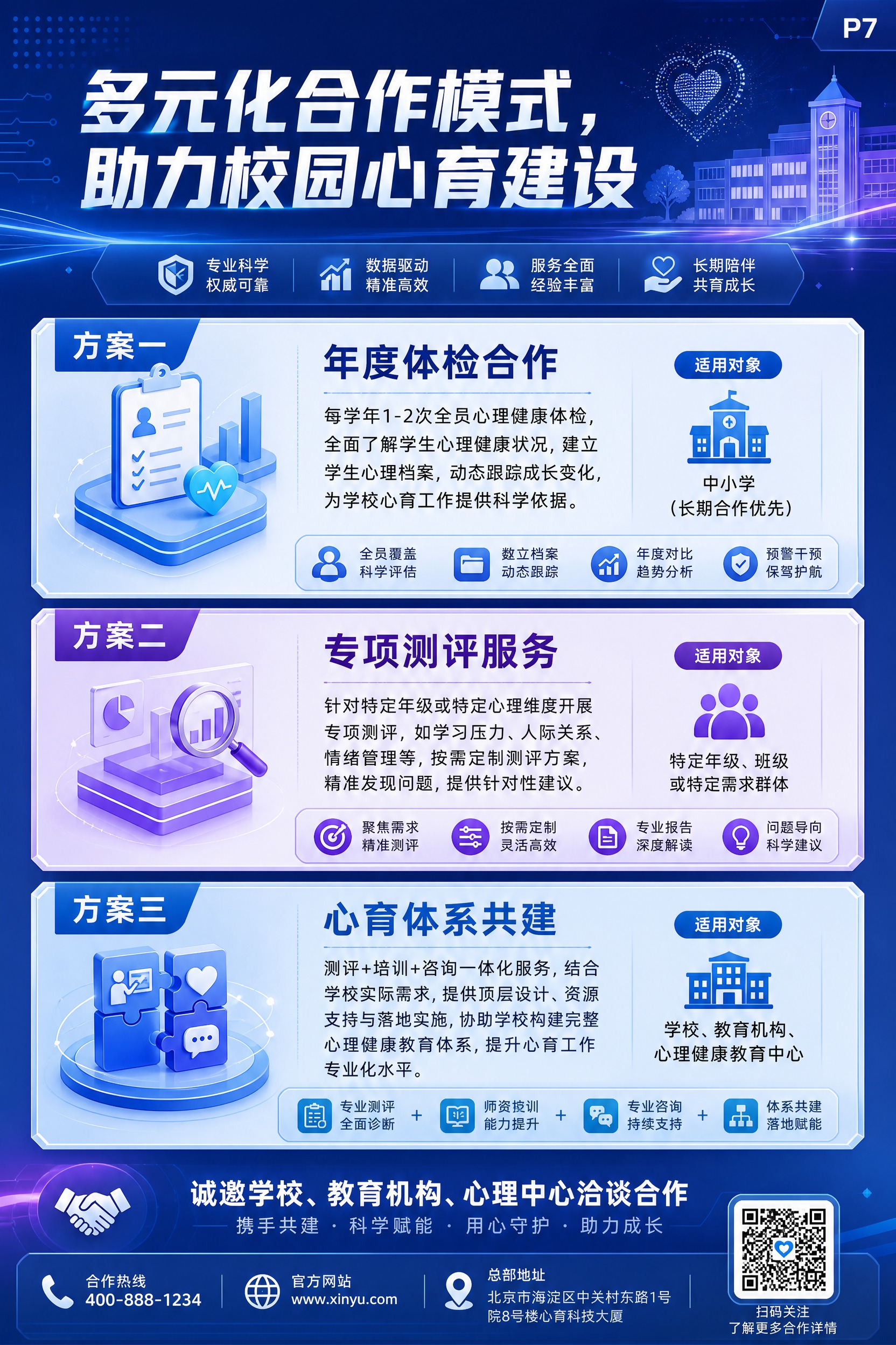 企业宣传册内页P7，合作方案，专业科技风，蓝紫色冷色调。顶部大… - 图片创意预览
