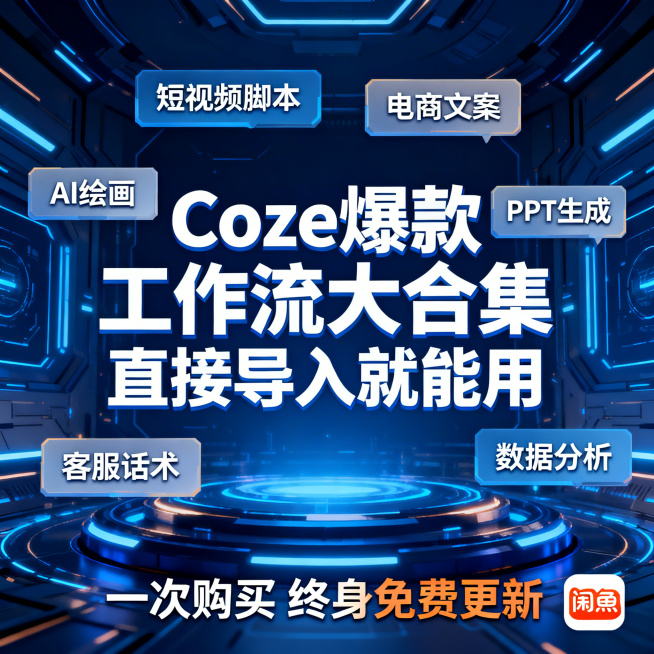 闲鱼主图，Coze热门工作流合集，深蓝色科技背景，中间大字“Coze爆款工作流大合集 直接导入就能用”，周围6个小卡片分别标注“短视频脚本、电商文案、AI绘画、PPT生成、客服话术、数据分析”，底部文预览效果