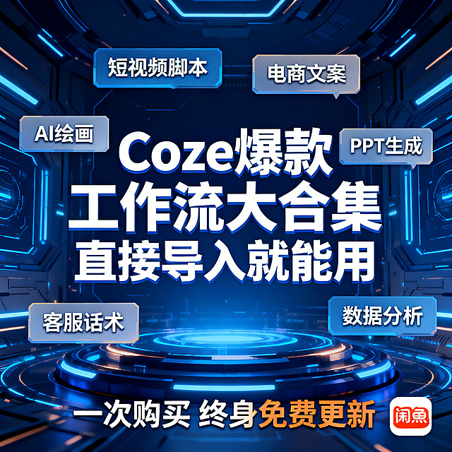 闲鱼主图，Coze热门工作流合集，深蓝色科技背景，中间大字“Coze爆款工作流大合集 直接导入就能用”，周围6个小卡片分别标注“短视频脚本、电商文案、AI绘画、PPT生成、客服话术、数据分析”，底部文字“一次购买 终身免费更新”，右下角带闲鱼标识，科技感促销风格