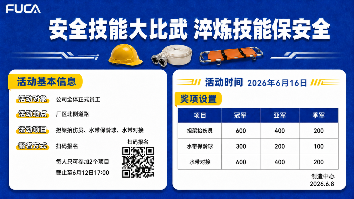 将海报右下角原有的二维码替换为新二维码，内容和格式保持不变，保留原图所有文字、布局和风格，仅替换二维码部分预览效果