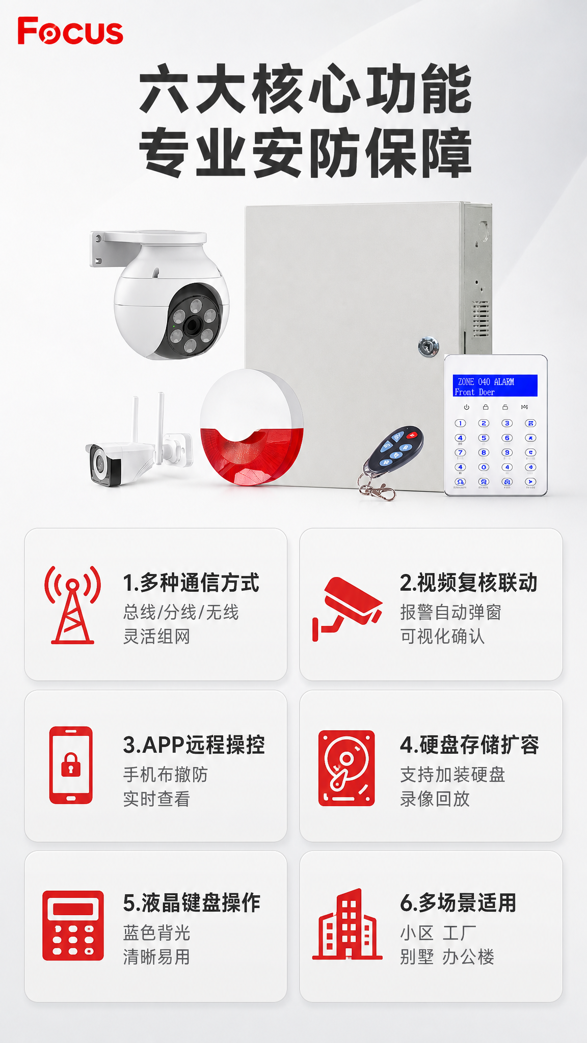 [商品] 使用【图1】福科斯APP视频复核报警主机套装；保留所… - 图片创意预览