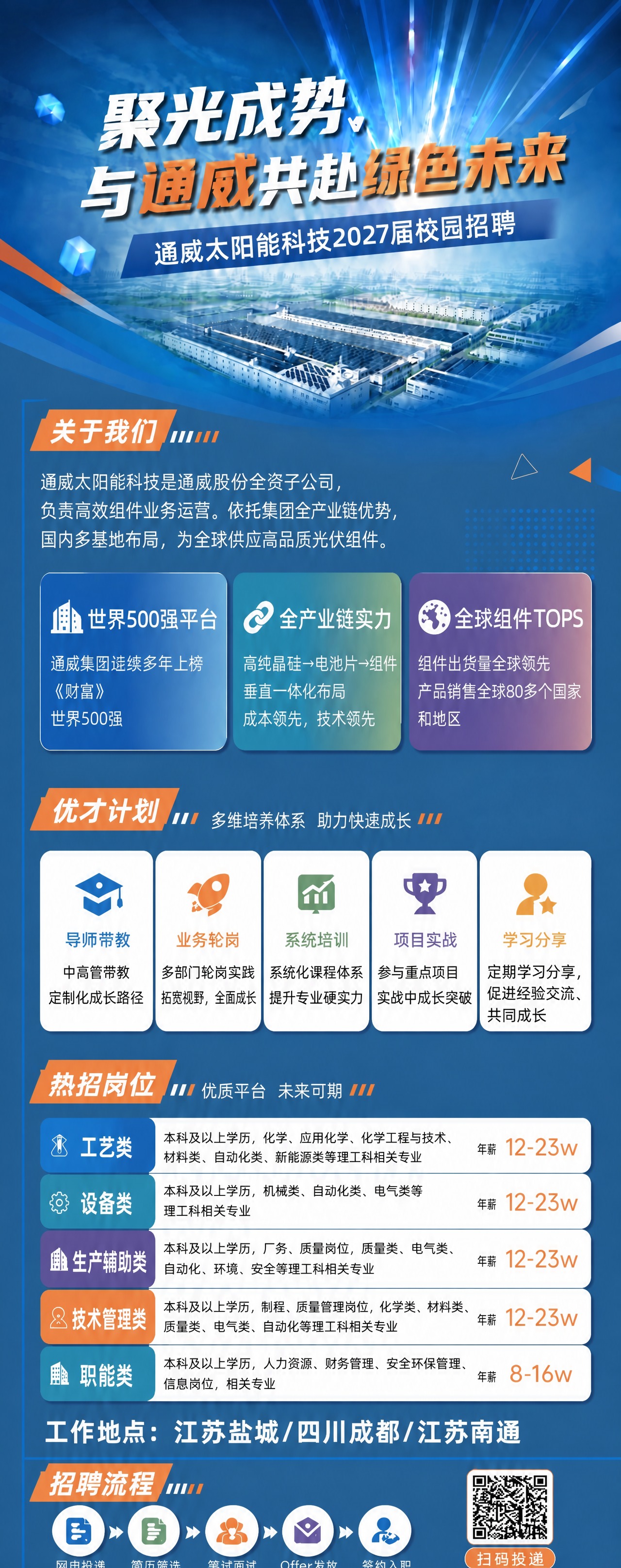 基于参考图的展架海报进行修改，做两处调整： 1. 招聘流程板块… - 图片创意预览