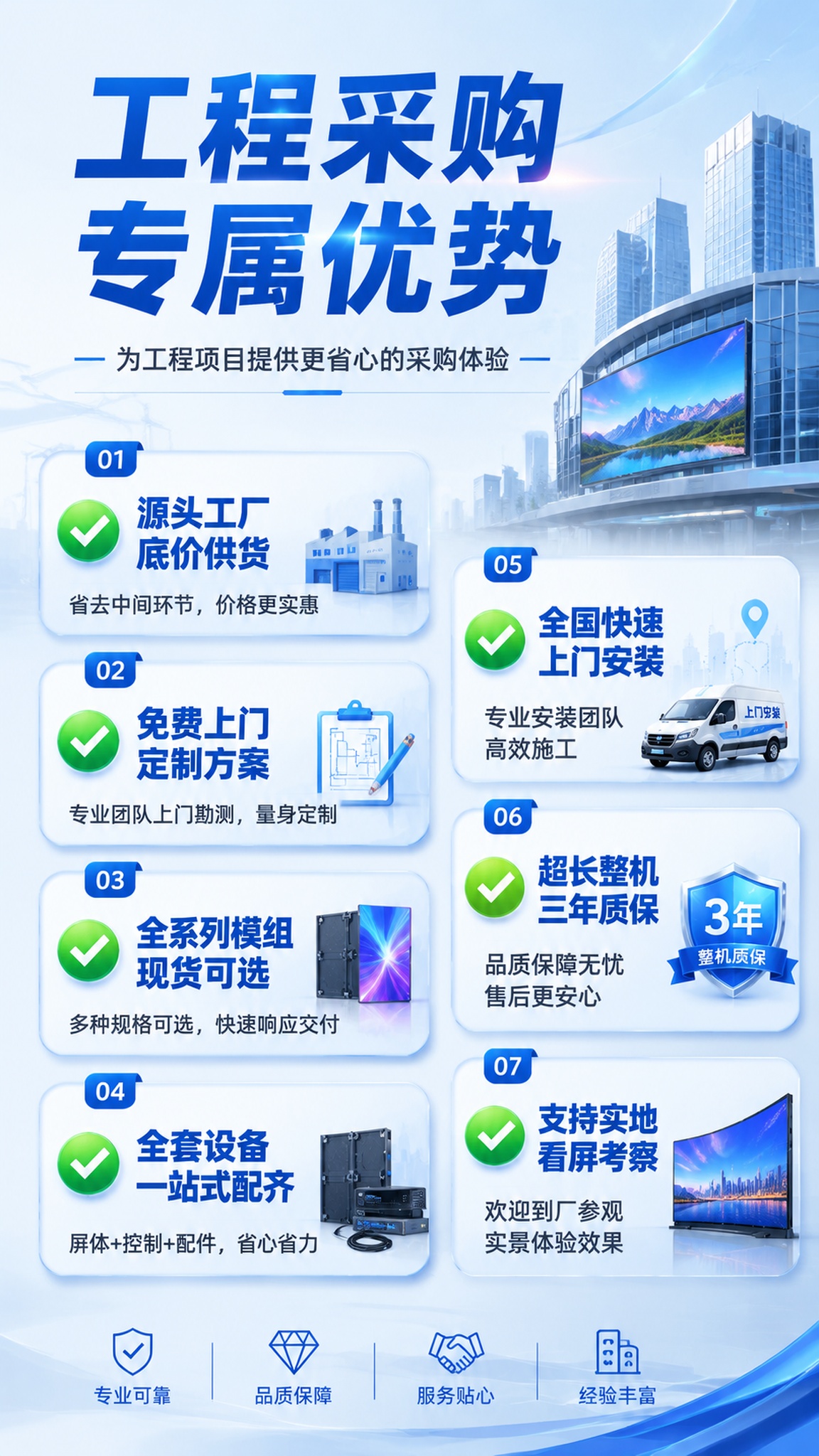 [第3屏] 核心卖点总览-工程采购专属优势展示。 [氛围/风格… - 图片创意预览
