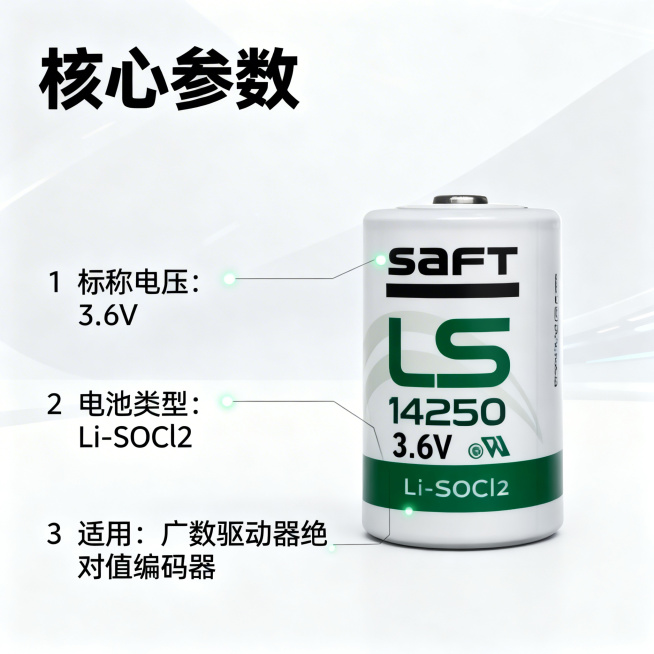 基于「图片1」，生成一套主图（5张），商品为SAFT LS14250，商品核心卖点是原装正品，全新现货氛围/风格是3C，适配淘宝/天猫平台，主图比例为1:1副标题广数驱动器绝对值编码器巡锂电池预览效果