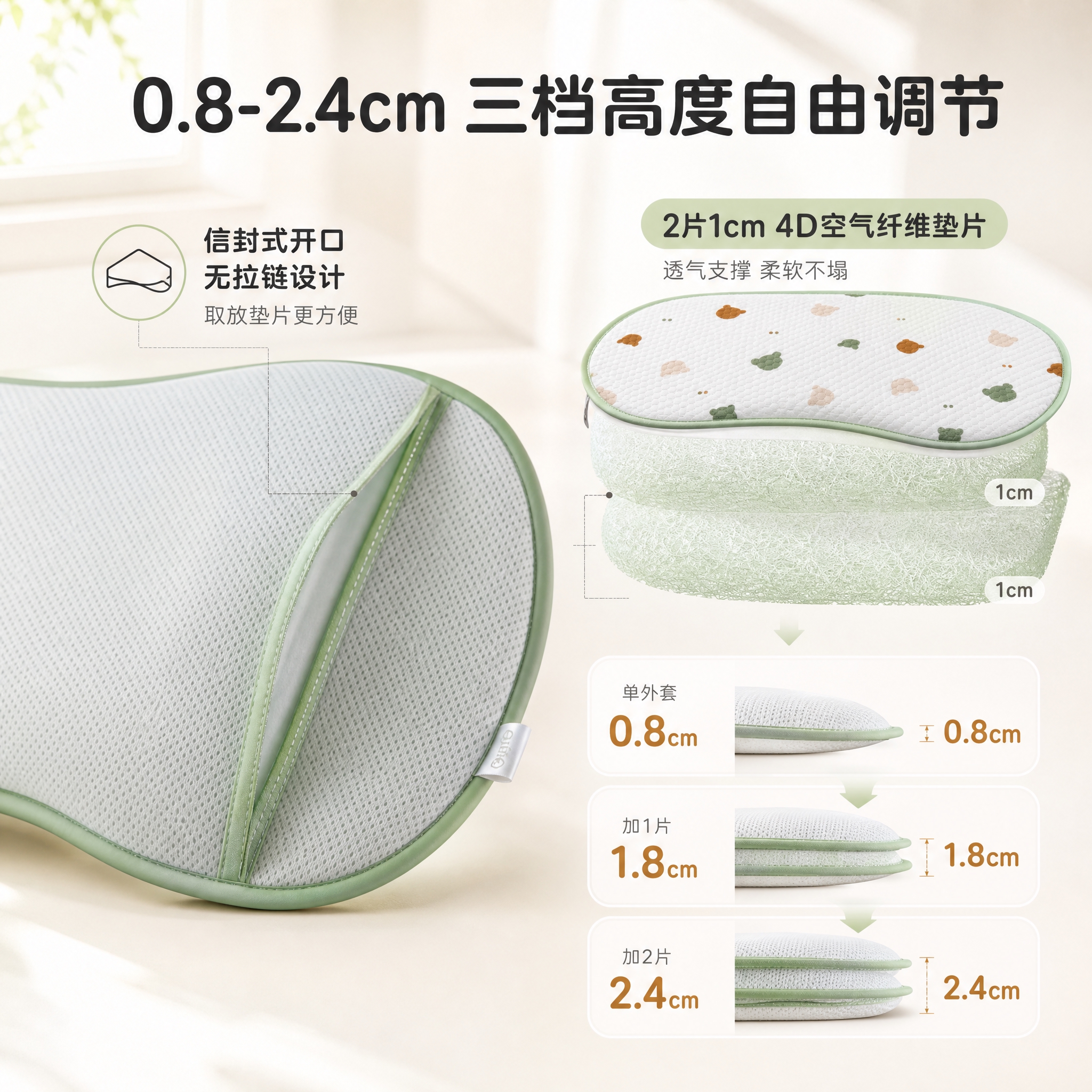 [主图-2] 4D空气纤维婴童云片枕 高度调节功能机理图 展示… - 图片创意预览