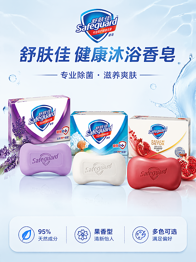 [第1屏] 详情页头图海报，舒肤佳三色款沐浴皂全家福展示。本屏使用【图2】【图3】【图9】分别作为紫色、白色、红色款香皂主体。
[氛围/风格] 清新干净日常洗护风，明亮干净，商业摄影质感，简约自然。
[元素布局] 三种颜色香皂依次横向排列在画面中下部，每款搭配对应包装盒点缀，上方预留主标题区域，背景加入轻柔水波纹元素装饰，保持产品形状、颜色、包装设计与输入产品图完全一致。产品占整体画面约65%，排列整齐错落有致。
[光影质感] 顶部柔光打亮产品，自然阴影增强立体感，整体明亮通透，香皂表面高光突出细腻质感。
[配色色系] 全局底色 #f5f8fa；主体搭配红、白、紫三色香皂，蓝红品牌配色，浅蓝色水波纹做辅助装饰。
[视角构图] 正面平视视角，产品居中排布，阅读动线从上到下，自然流畅。
[文字版式] 版式为顶部主标题 + 中部产品全家福 + 副标题+底部卖点信息条。主标题「舒肤佳 健康沐浴香皂」，副标题「专业除菌 滋养爽肤」，底部三个卖点信息条分别为「95%天然成分」「果香型清新怡人」「多色可选满足偏好」，所有文字清晰可读，不遮挡产品主体。
[比例分辨率] 宽度1080像素，高度1440像素，比例3:4，4K分辨率，文字清晰可辨。
[负向提示词] 产品变形，缺件错件，颜色偏差，包装文字错乱，水印，文字过小，文字模糊，背景杂乱