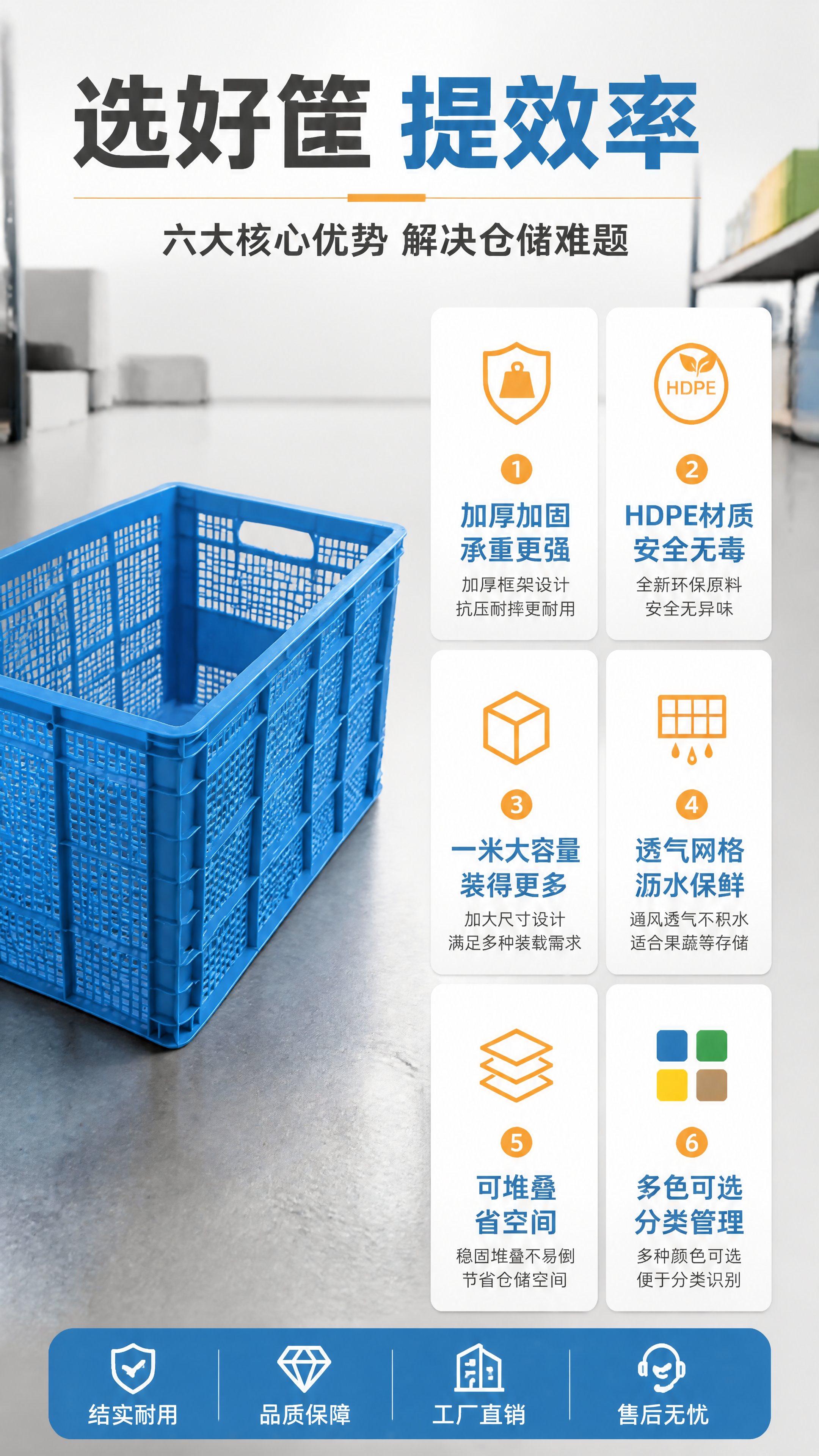 [第2张] 核心卖点总览页-加厚一米周转筐六大优势直击痛点。本… - 图片创意预览