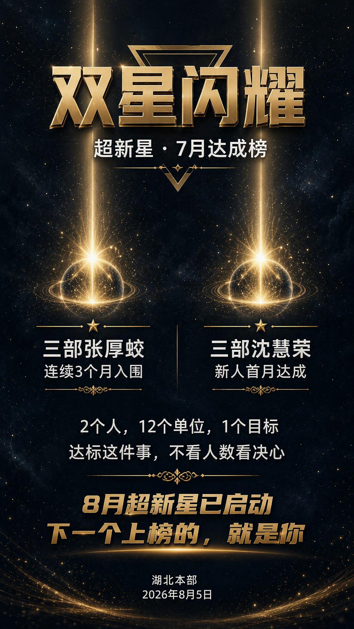 基于参考图重新生成竖版荣誉表彰海报，保持原有版式结构和全部文案… - 图片创意预览
