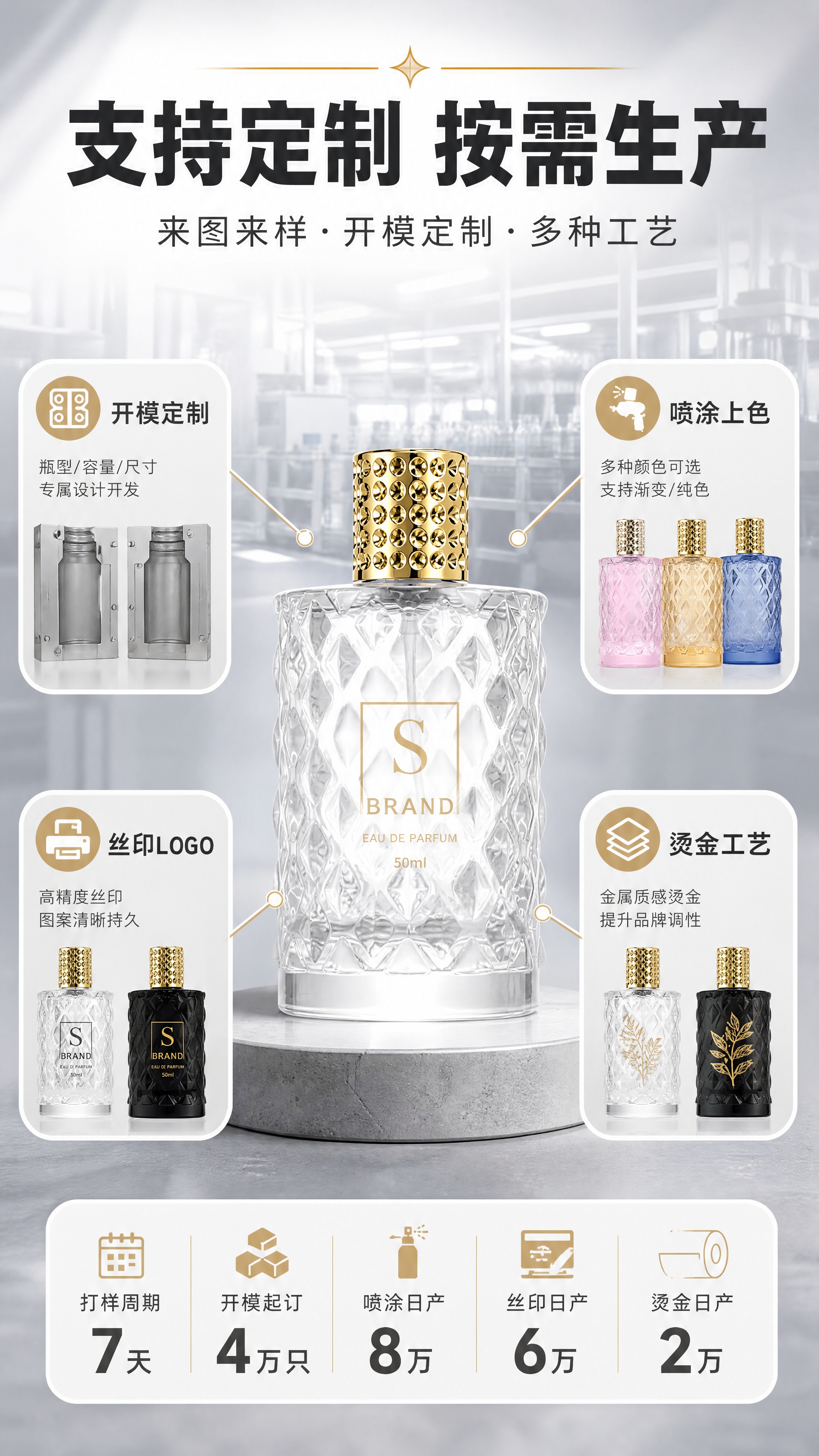 [商品] 使用【图1】50ml金盖香水瓶作为主产品；保留瓶身菱… - 图片创意预览