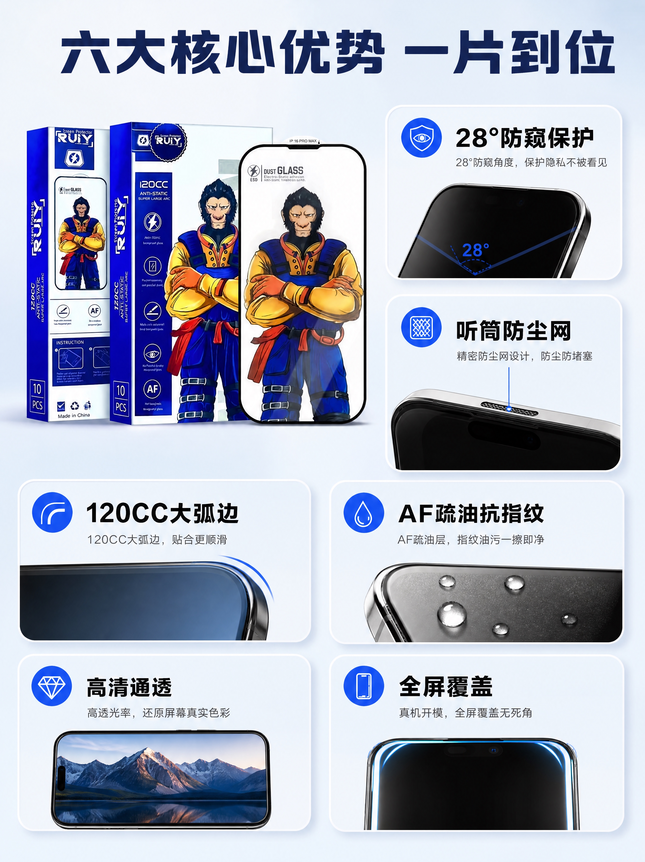 [商品] 使用【图1】RUIY猩猩120CC防窥钢化膜；保留猩… - 图片创意预览